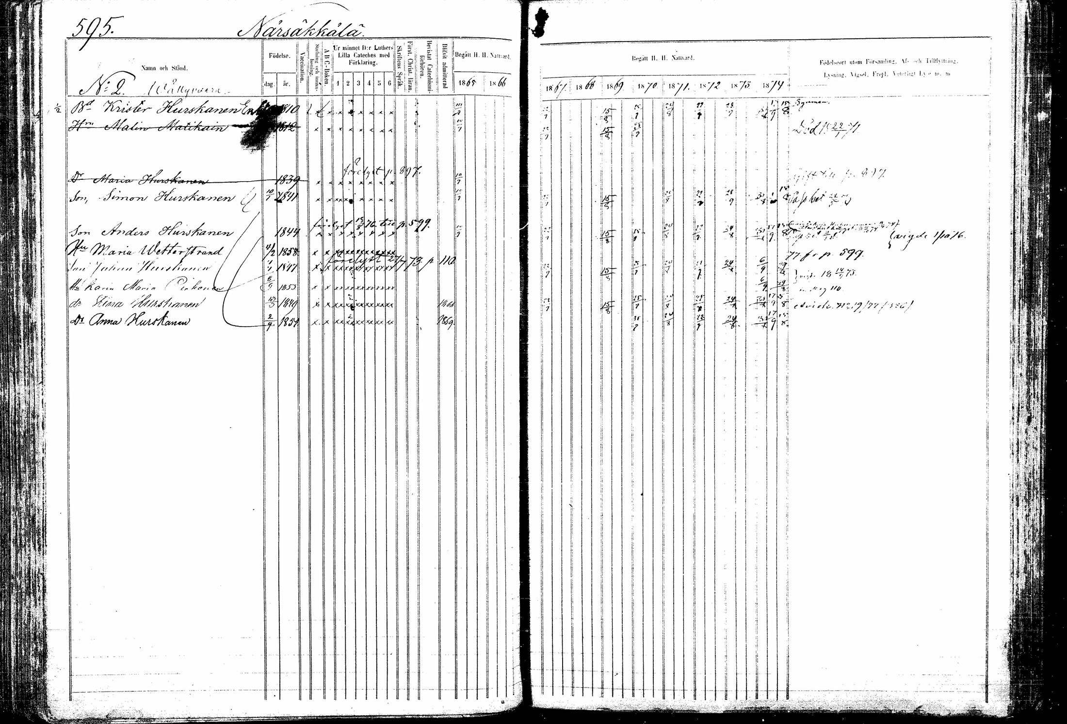[ ../kirjat/Kirkonkirjat/kitee/rippikirja_1865-1876_mko32-43/kuvat/185.jpg ]