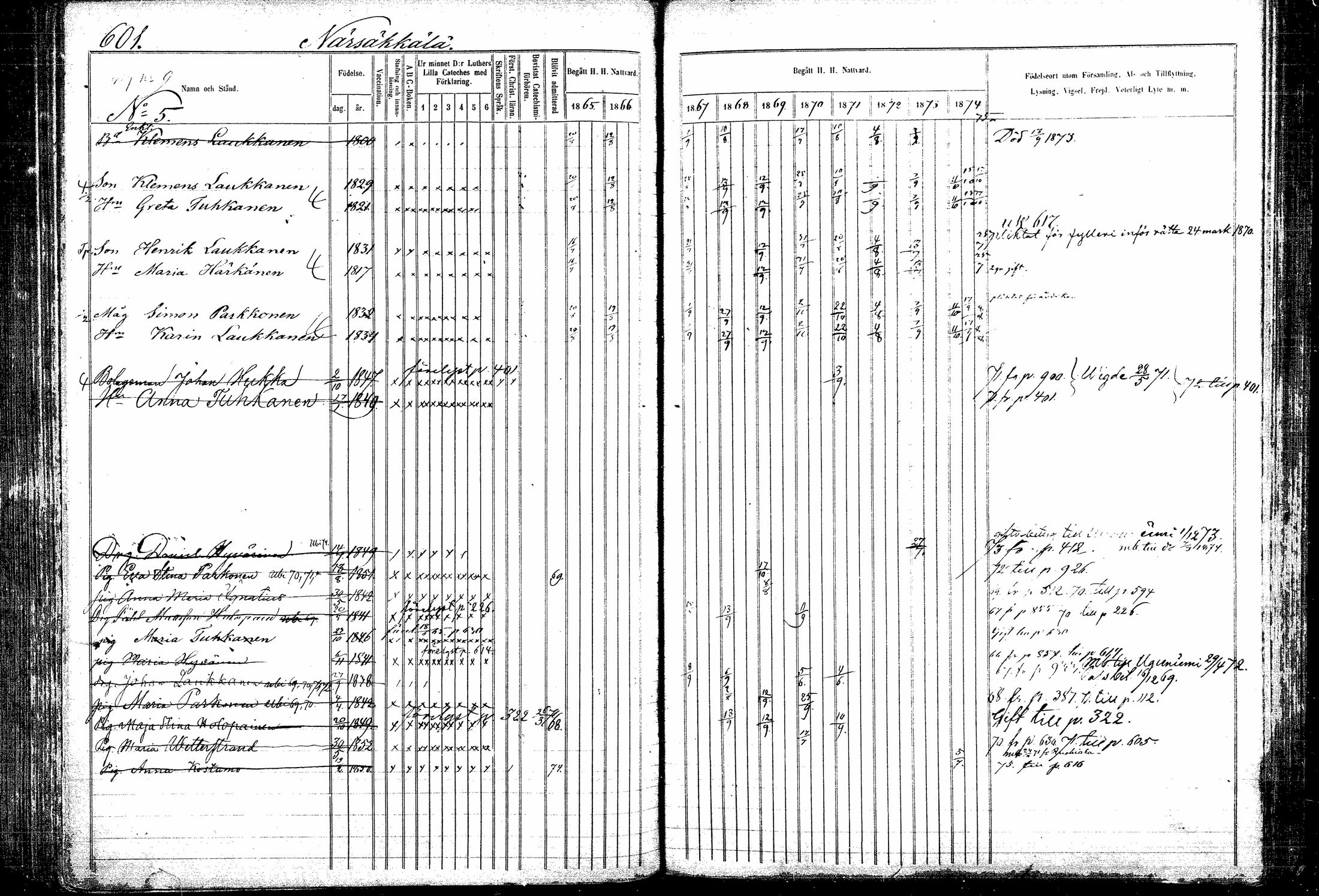 [ ../kirjat/Kirkonkirjat/kitee/rippikirja_1865-1876_mko32-43/kuvat/191.jpg ]