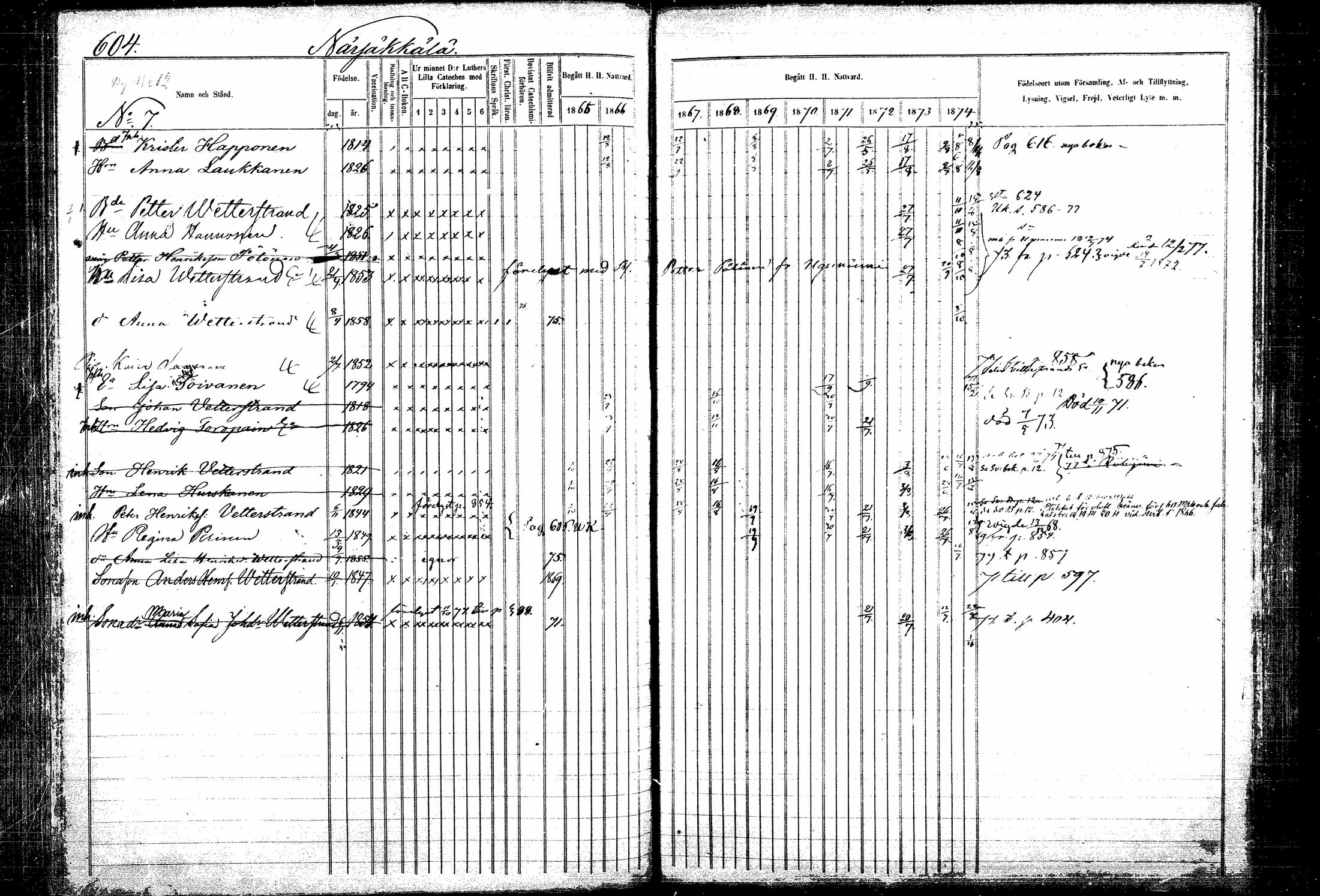 [ ../kirjat/Kirkonkirjat/kitee/rippikirja_1865-1876_mko32-43/kuvat/194.jpg ]