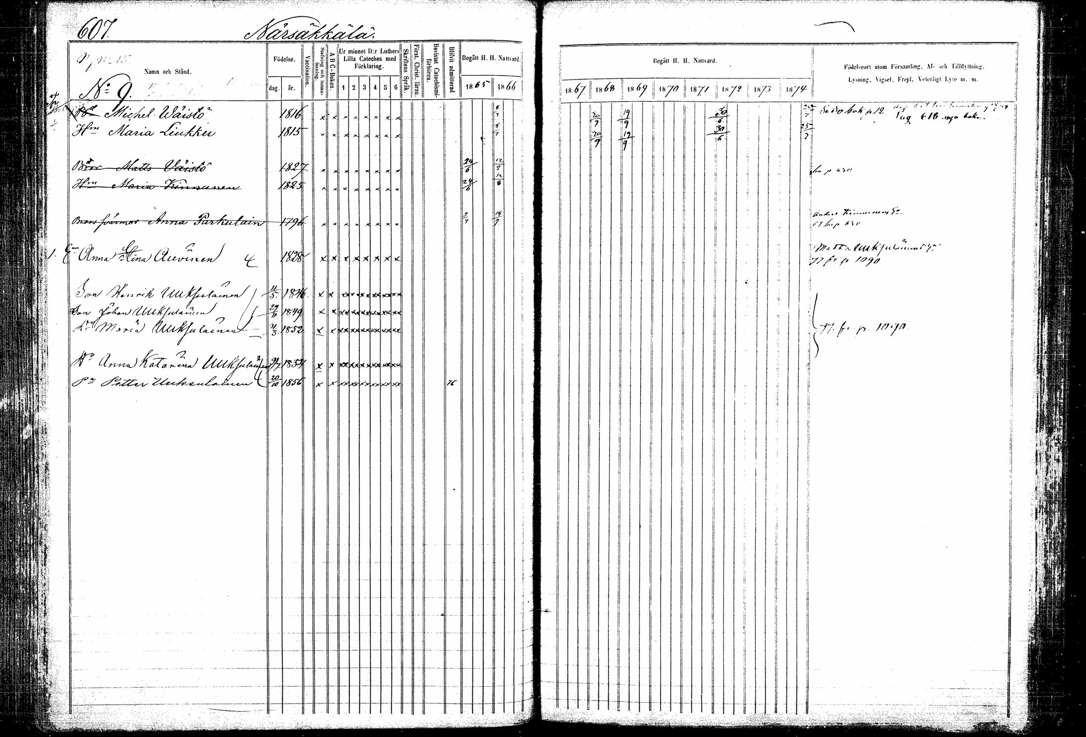 [ ../kirjat/Kirkonkirjat/kitee/rippikirja_1865-1876_mko32-43/kuvat/197.jpg ]