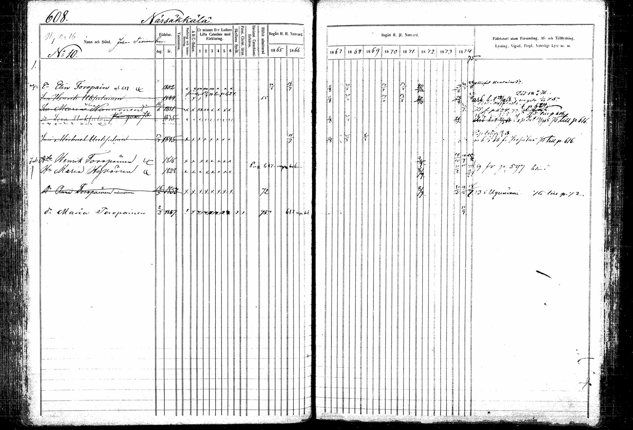 [ ../kirjat/Kirkonkirjat/kitee/rippikirja_1865-1876_mko32-43/kuvat/198.jpg ]