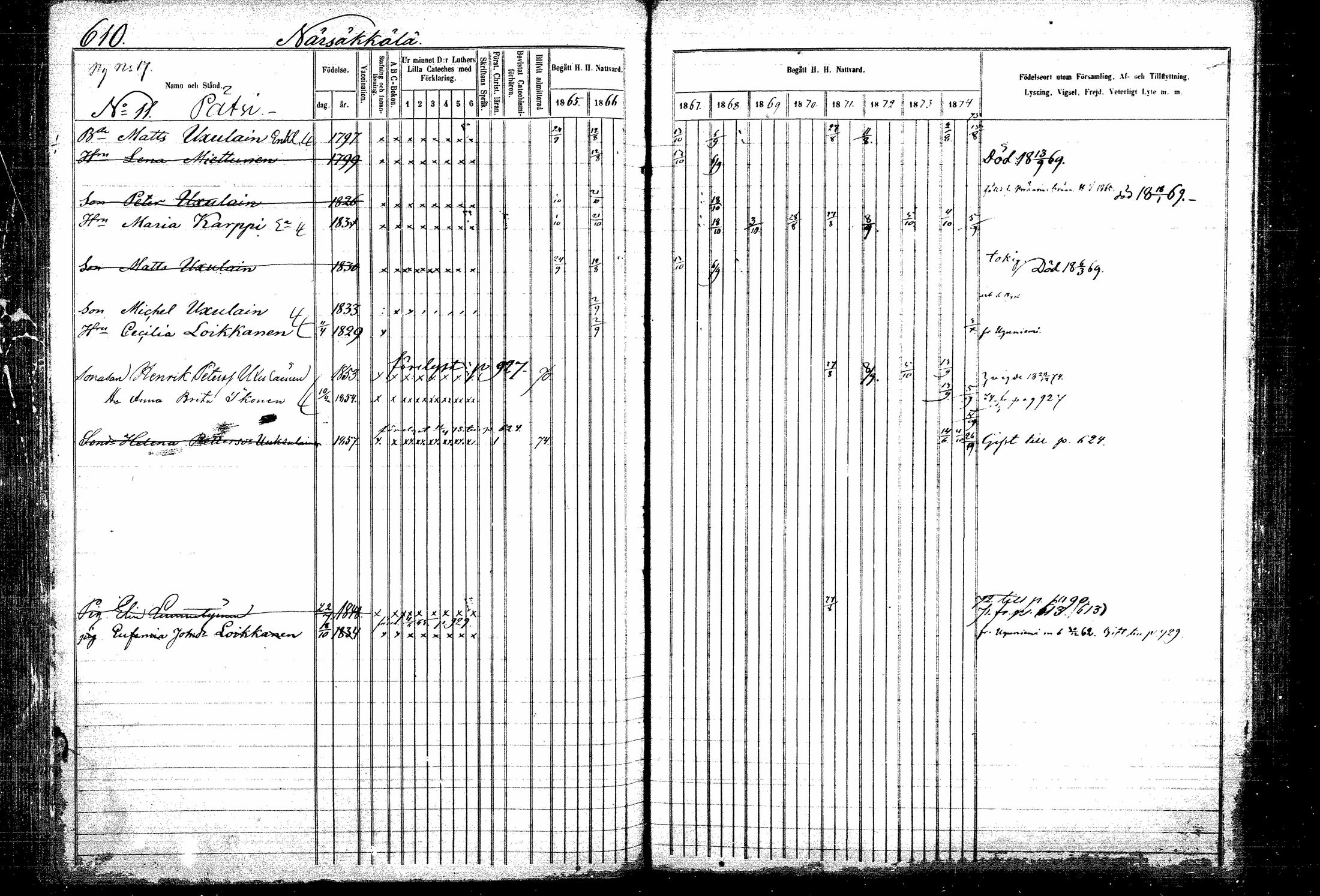 [ ../kirjat/Kirkonkirjat/kitee/rippikirja_1865-1876_mko32-43/kuvat/200.jpg ]