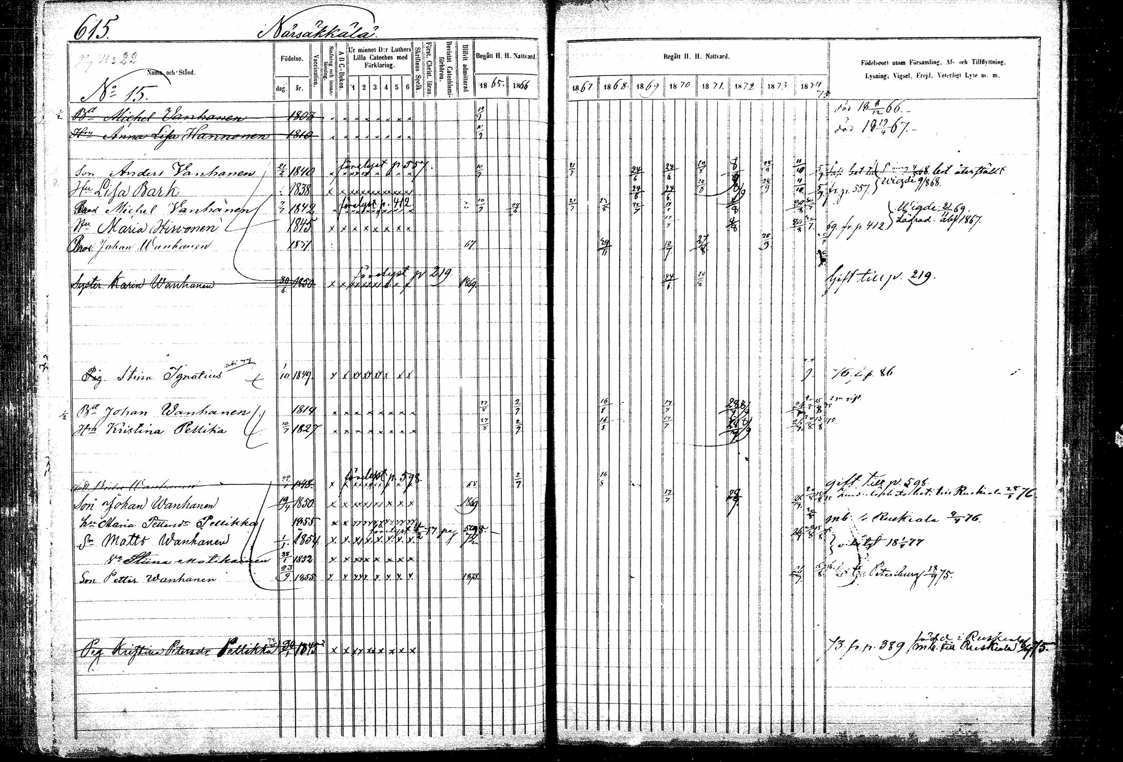 [ ../kirjat/Kirkonkirjat/kitee/rippikirja_1865-1876_mko32-43/kuvat/205.jpg ]