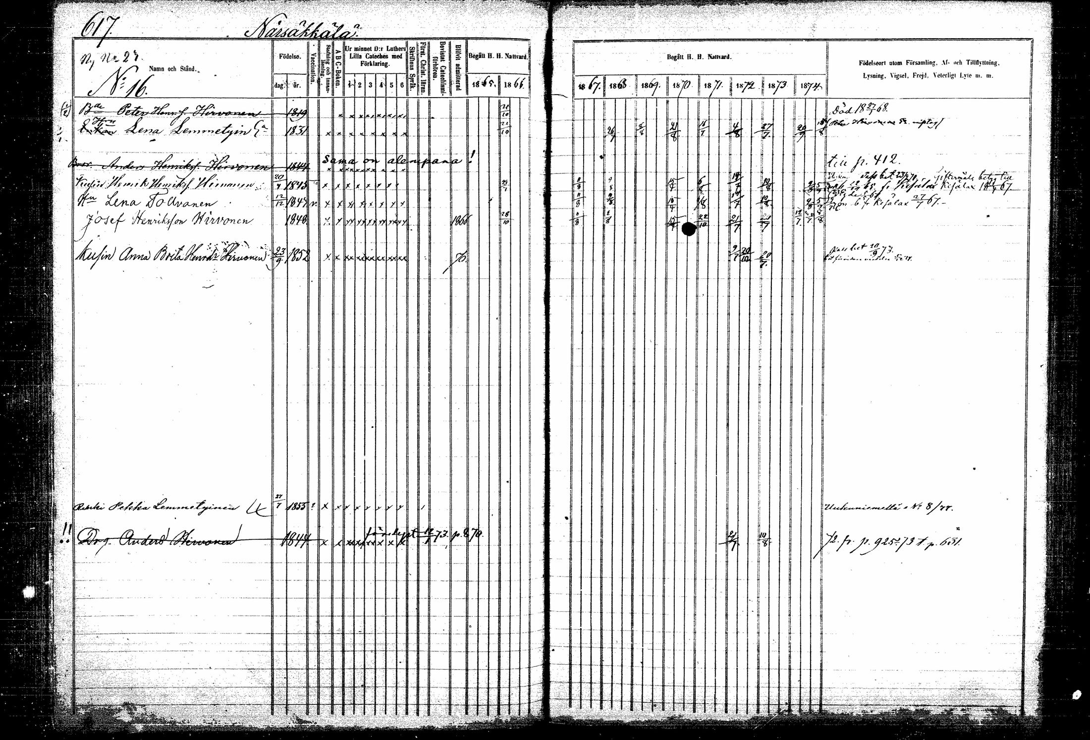 [ ../kirjat/Kirkonkirjat/kitee/rippikirja_1865-1876_mko32-43/kuvat/207.jpg ]