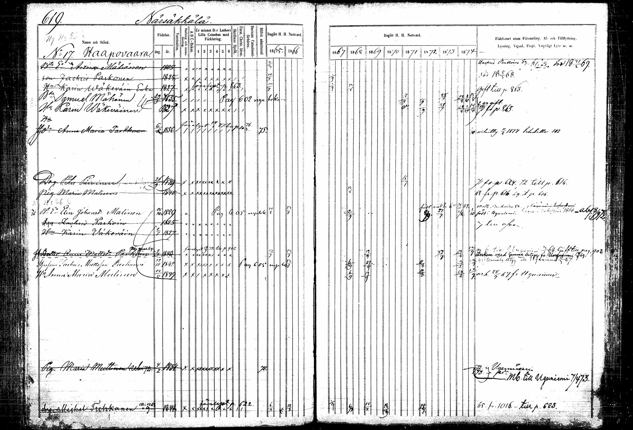 [ ../kirjat/Kirkonkirjat/kitee/rippikirja_1865-1876_mko32-43/kuvat/209.jpg ]