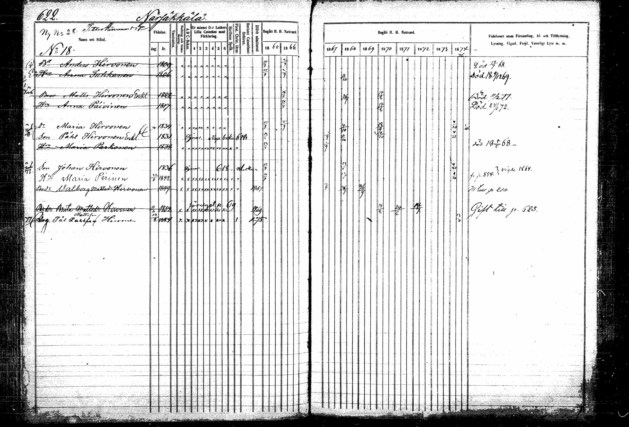 [ ../kirjat/Kirkonkirjat/kitee/rippikirja_1865-1876_mko32-43/kuvat/212.jpg ]