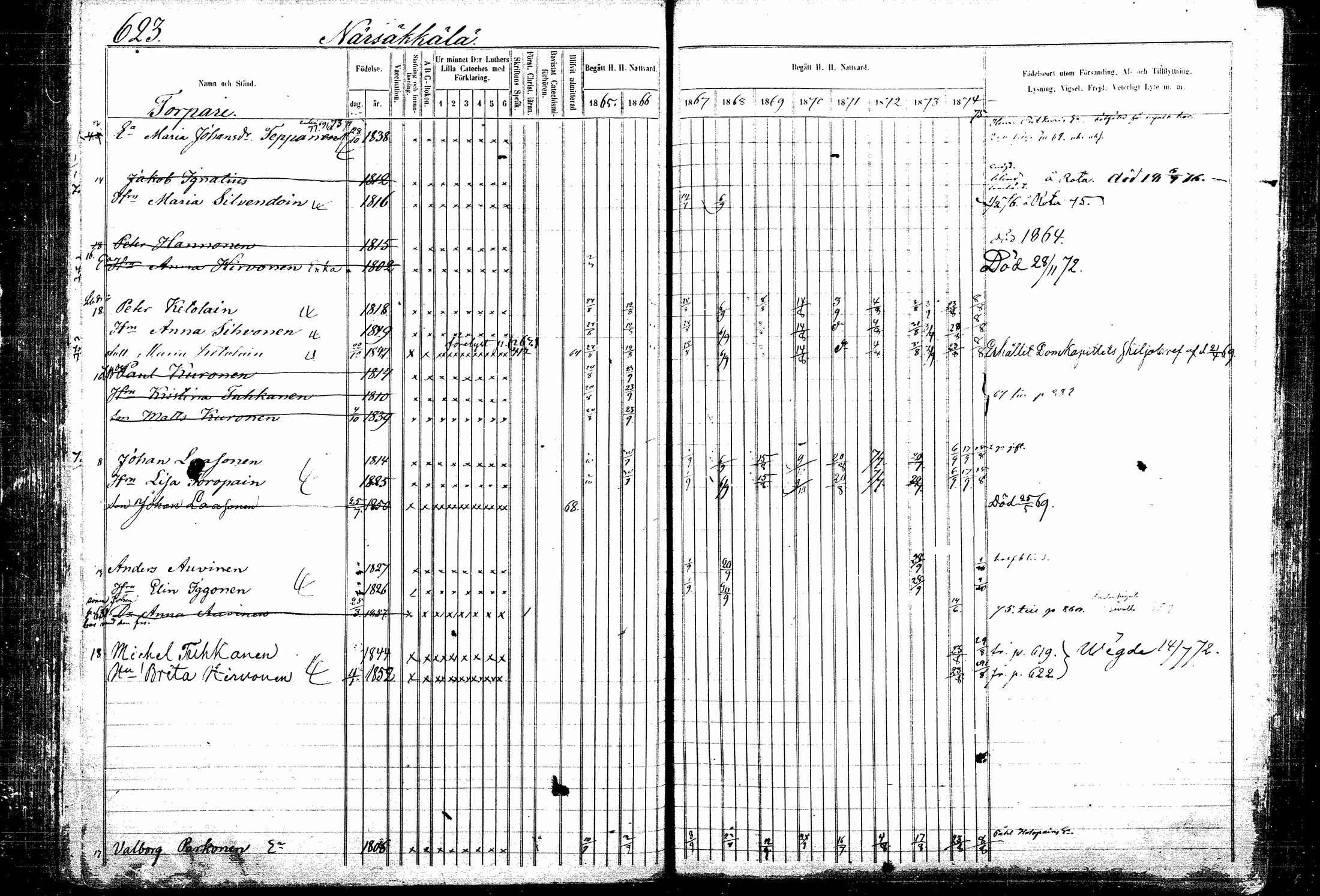 [ ../kirjat/Kirkonkirjat/kitee/rippikirja_1865-1876_mko32-43/kuvat/213.jpg ]