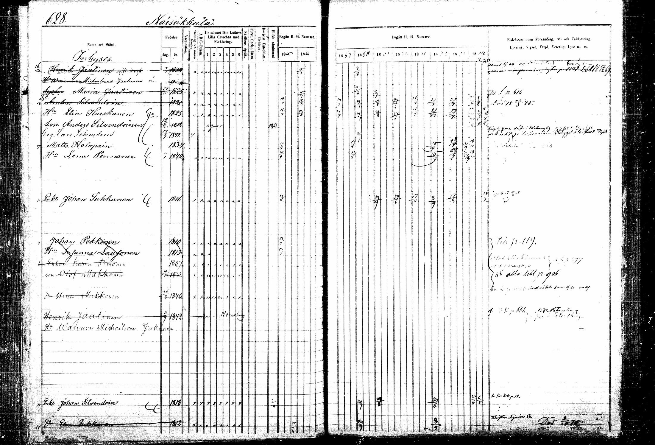 [ ../kirjat/Kirkonkirjat/kitee/rippikirja_1865-1876_mko32-43/kuvat/218.jpg ]