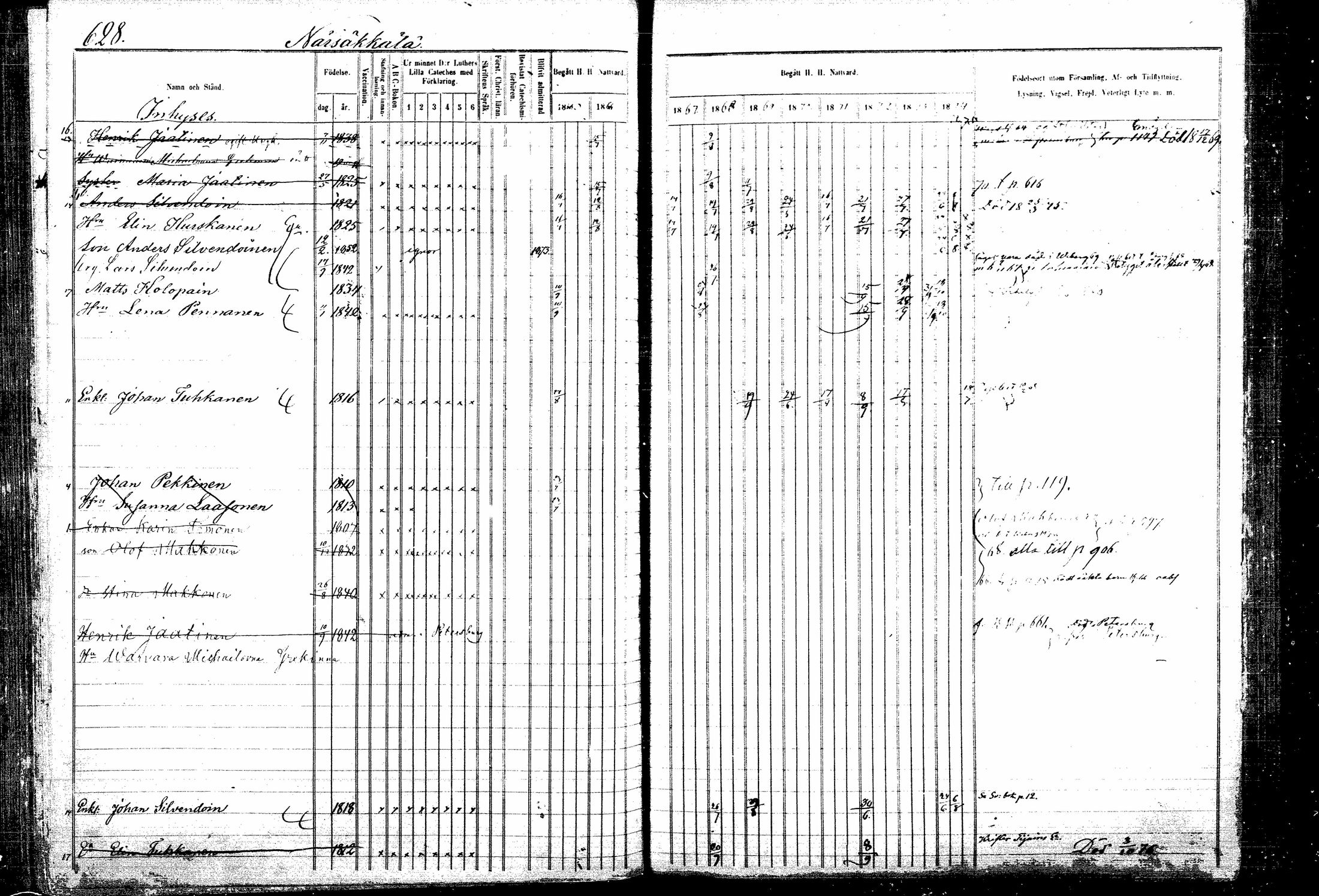 [ ../kirjat/Kirkonkirjat/kitee/rippikirja_1865-1876_mko32-43/kuvat/219.jpg ]