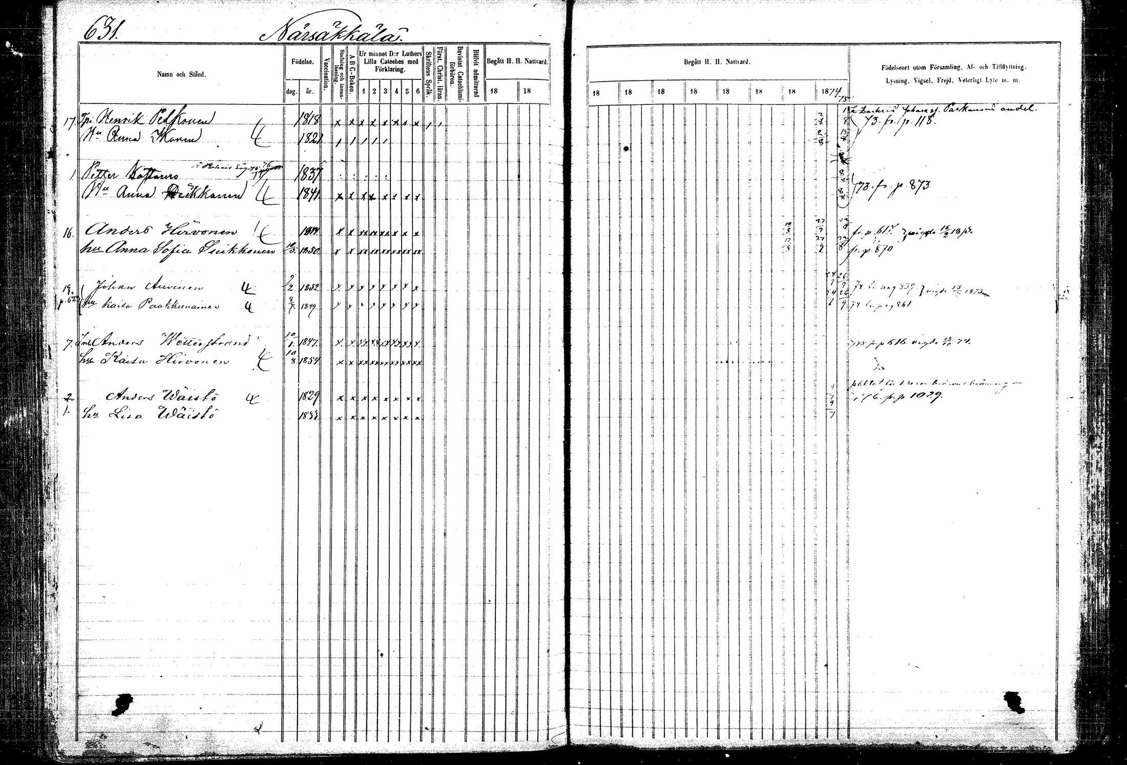 [ ../kirjat/Kirkonkirjat/kitee/rippikirja_1865-1876_mko32-43/kuvat/222.jpg ]