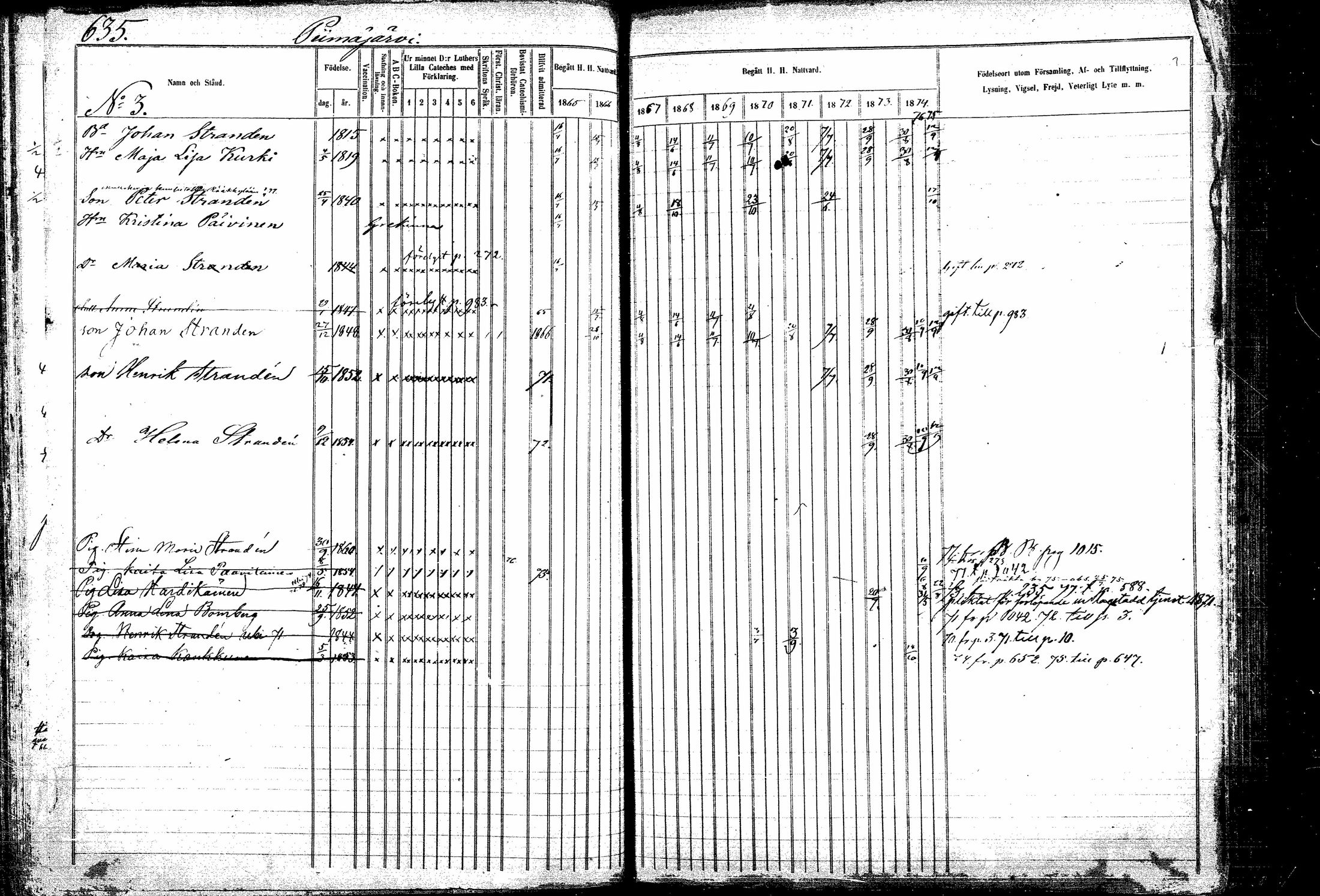 [ ../kirjat/Kirkonkirjat/kitee/rippikirja_1865-1876_mko32-43/kuvat/226.jpg ]
