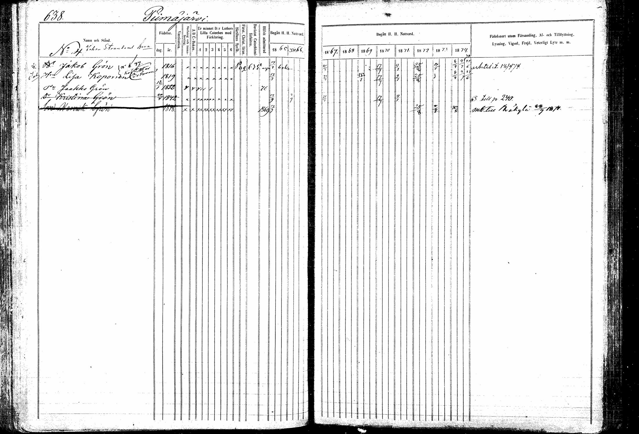 [ ../kirjat/Kirkonkirjat/kitee/rippikirja_1865-1876_mko32-43/kuvat/229.jpg ]