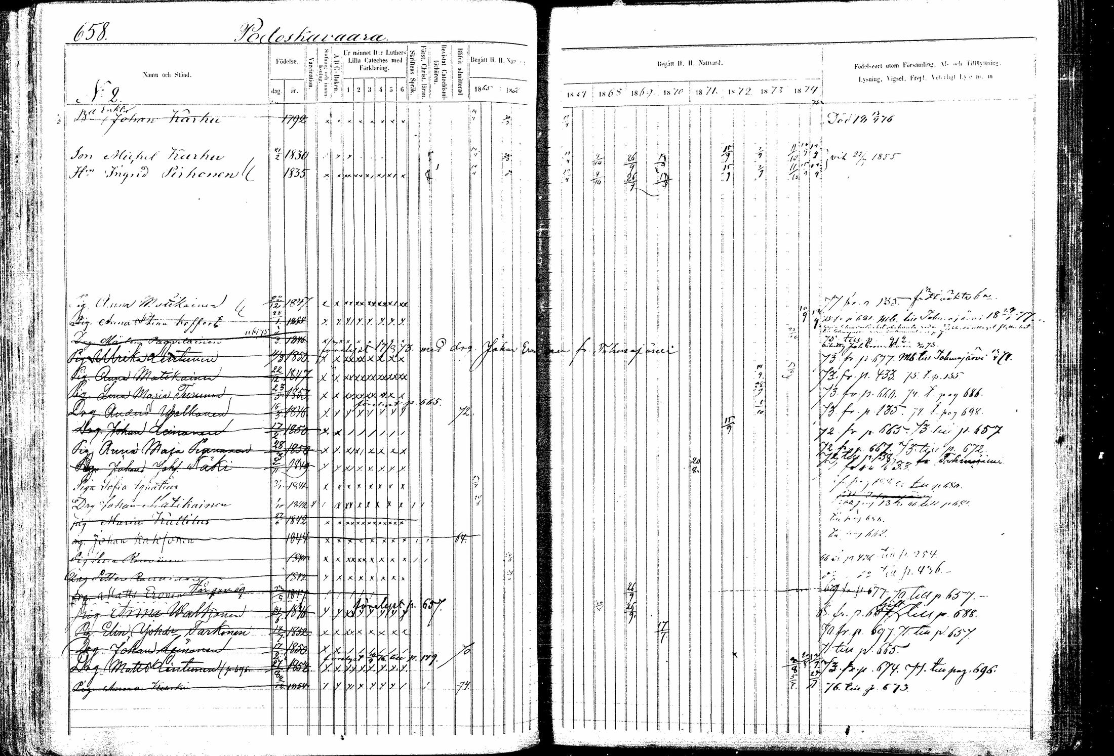 [ ../kirjat/Kirkonkirjat/kitee/rippikirja_1865-1876_mko32-43/kuvat/246.jpg ]