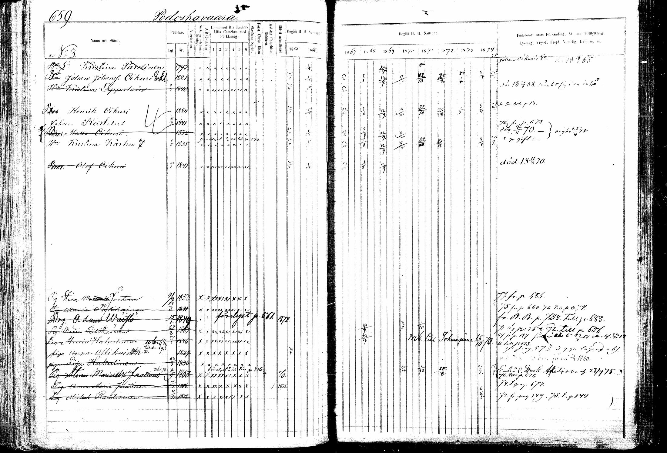 [ ../kirjat/Kirkonkirjat/kitee/rippikirja_1865-1876_mko32-43/kuvat/247.jpg ]