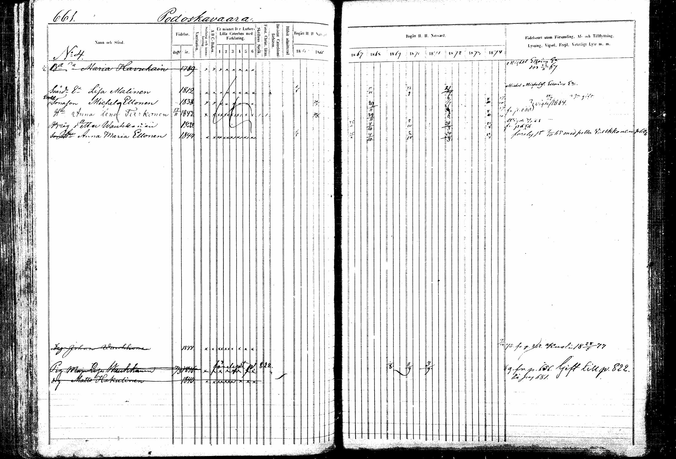 [ ../kirjat/Kirkonkirjat/kitee/rippikirja_1865-1876_mko32-43/kuvat/249.jpg ]