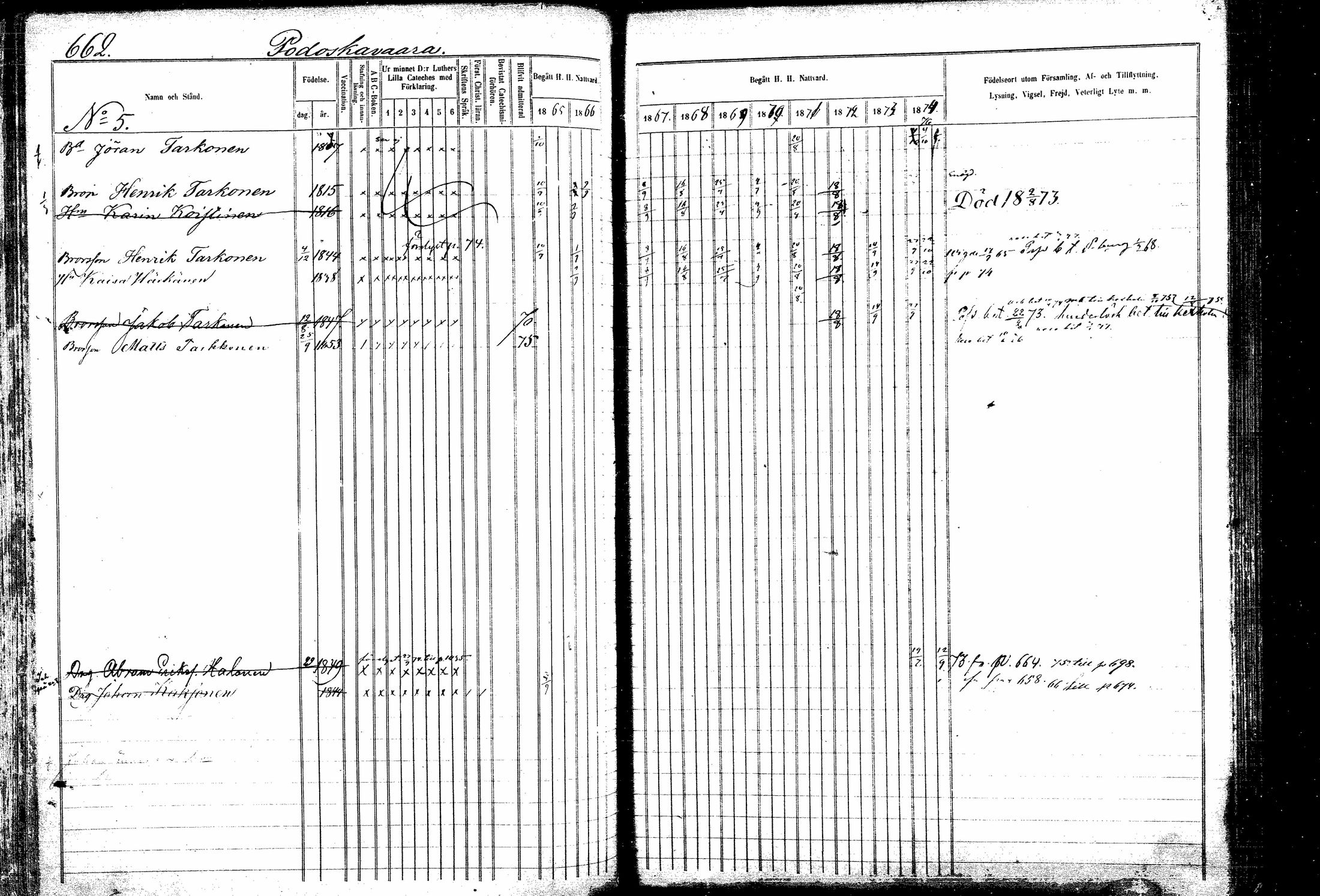 [ ../kirjat/Kirkonkirjat/kitee/rippikirja_1865-1876_mko32-43/kuvat/250.jpg ]