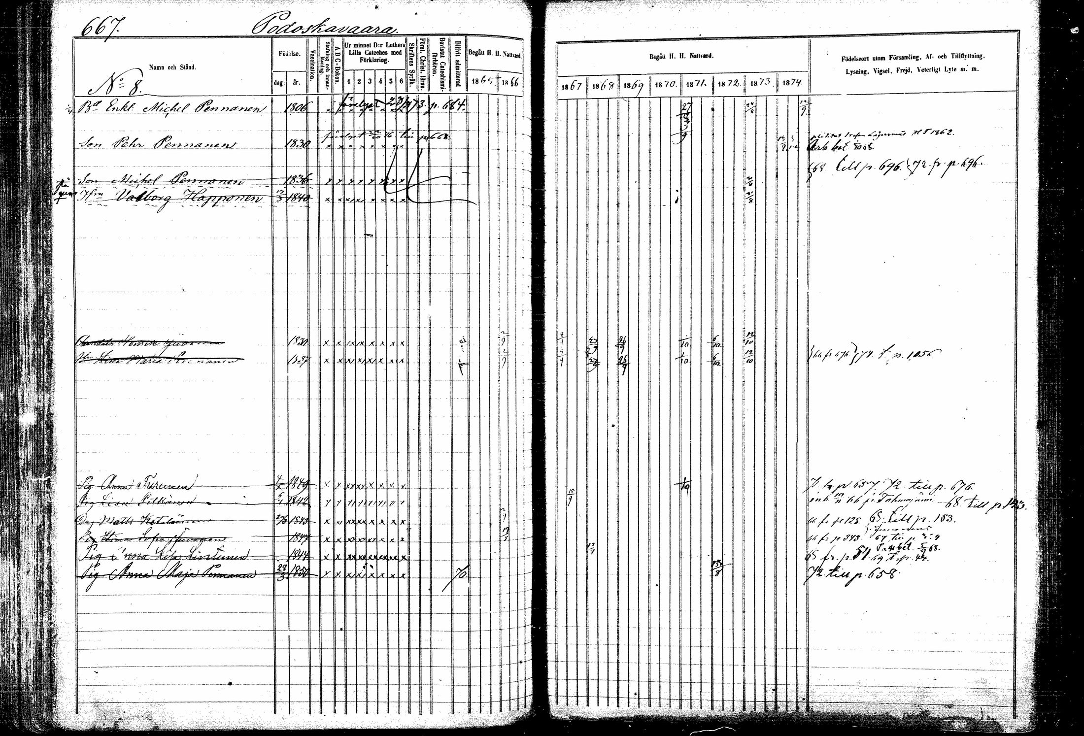 [ ../kirjat/Kirkonkirjat/kitee/rippikirja_1865-1876_mko32-43/kuvat/255.jpg ]