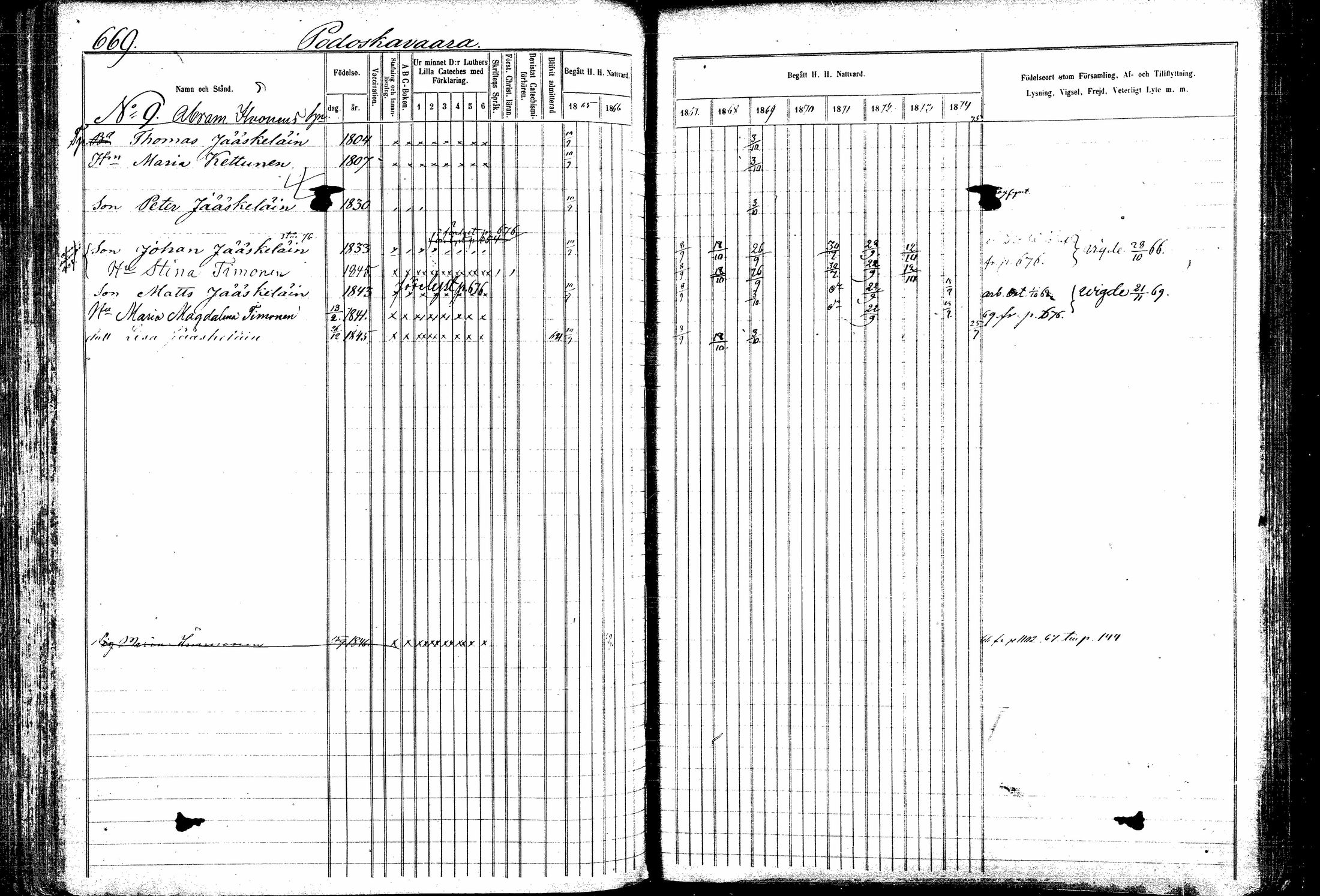 [ ../kirjat/Kirkonkirjat/kitee/rippikirja_1865-1876_mko32-43/kuvat/257.jpg ]
