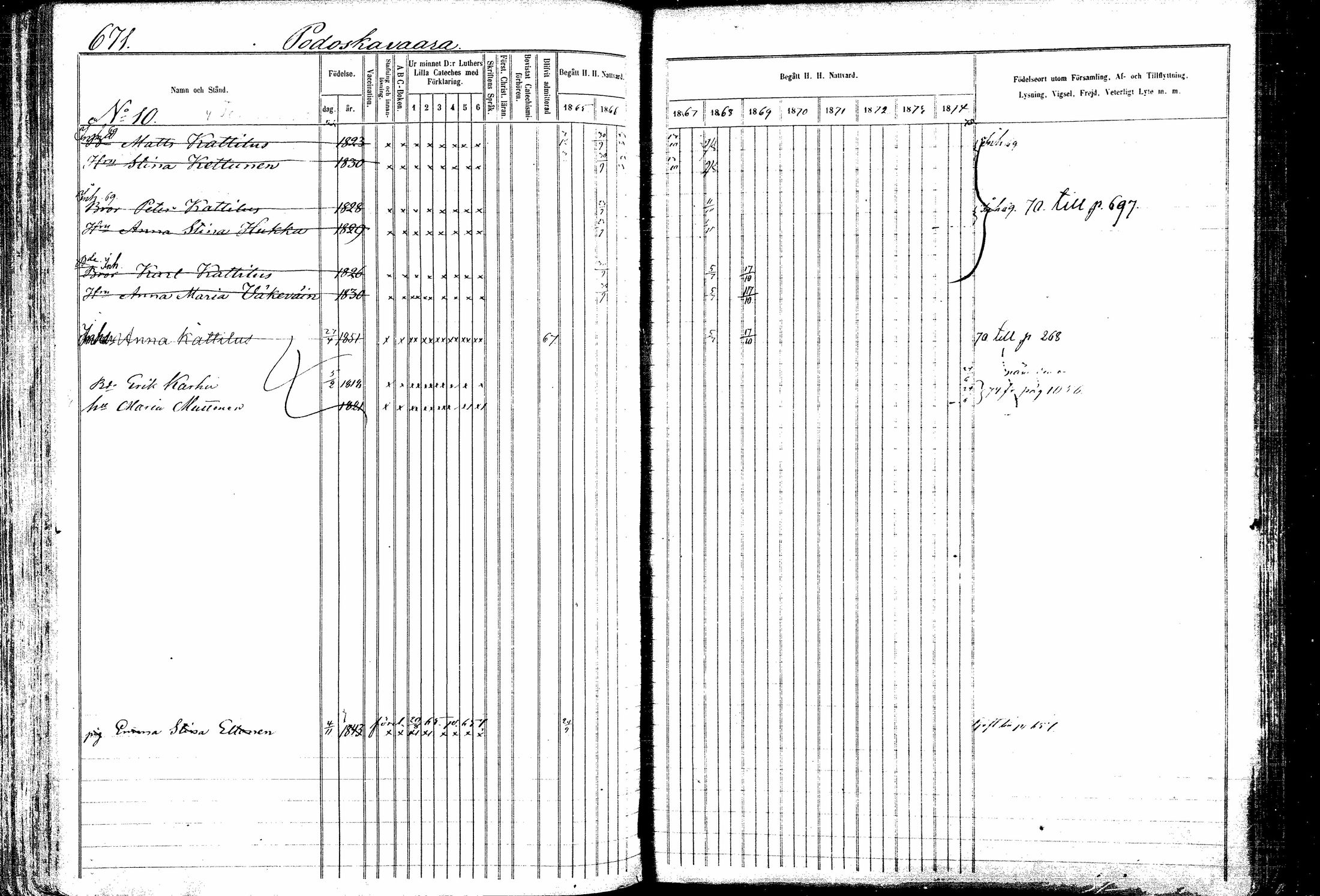 [ ../kirjat/Kirkonkirjat/kitee/rippikirja_1865-1876_mko32-43/kuvat/259.jpg ]