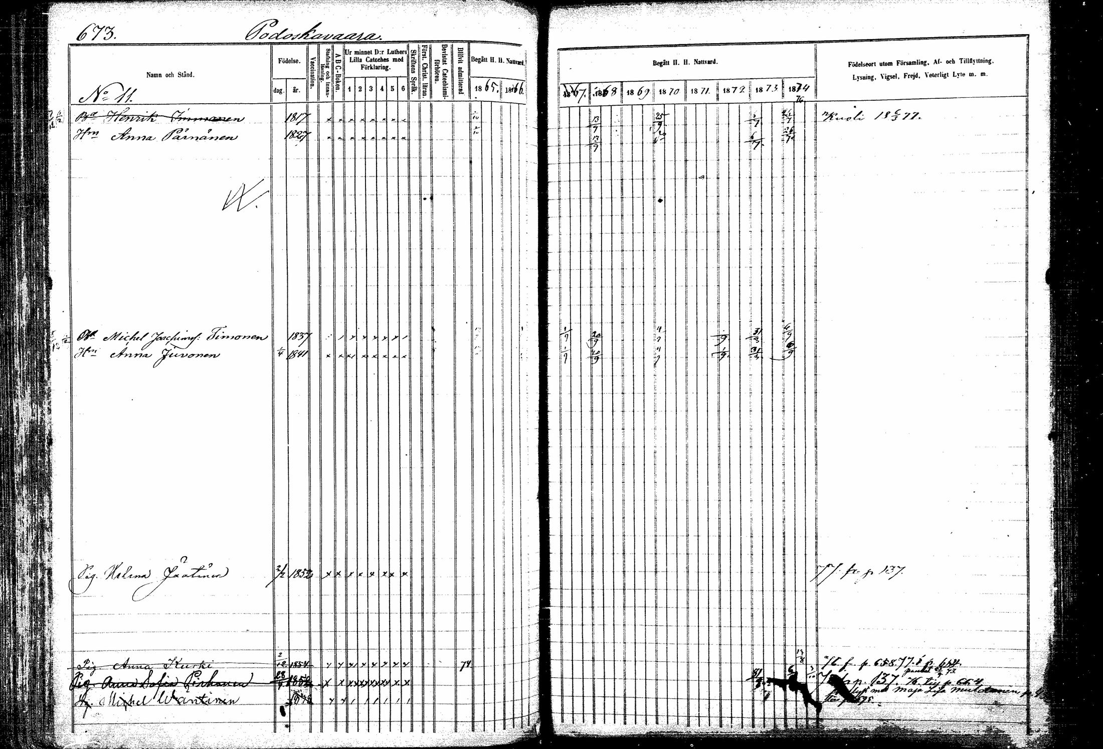 [ ../kirjat/Kirkonkirjat/kitee/rippikirja_1865-1876_mko32-43/kuvat/261.jpg ]