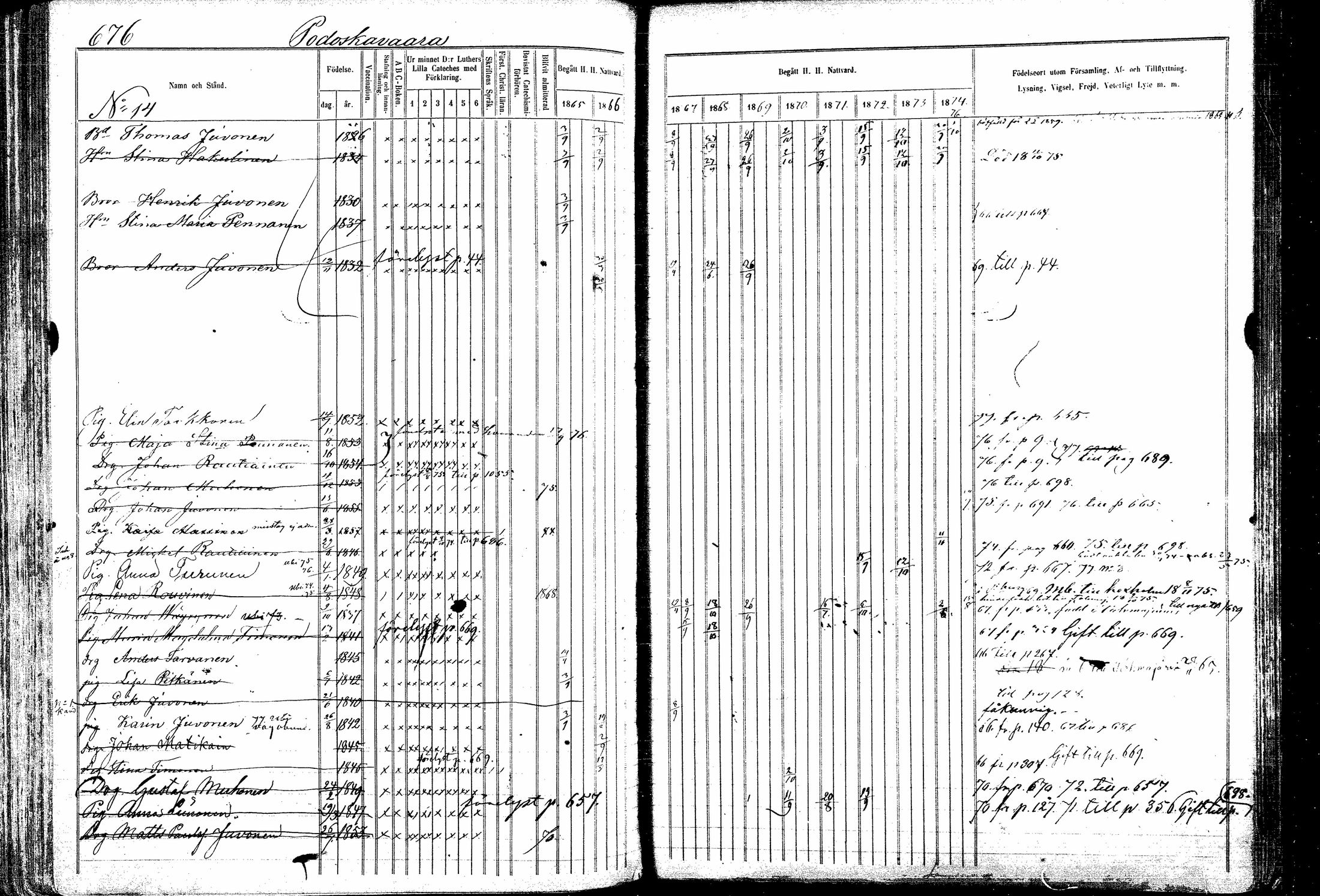 [ ../kirjat/Kirkonkirjat/kitee/rippikirja_1865-1876_mko32-43/kuvat/264.jpg ]