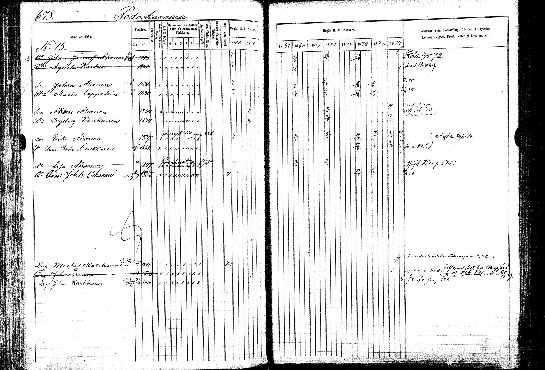 [ ../kirjat/Kirkonkirjat/kitee/rippikirja_1865-1876_mko32-43/kuvat/266.jpg ]