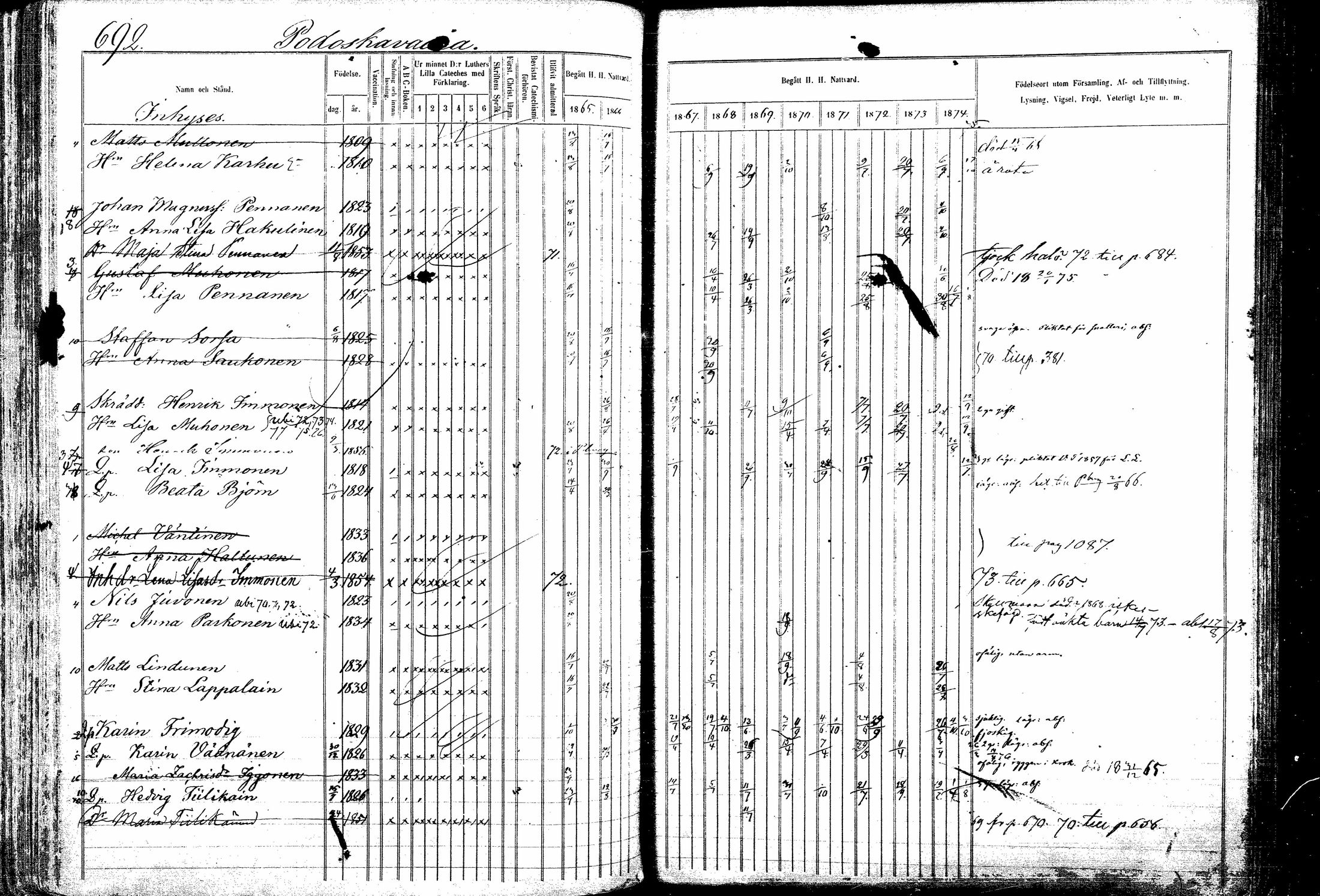 [ ../kirjat/Kirkonkirjat/kitee/rippikirja_1865-1876_mko32-43/kuvat/278.jpg ]