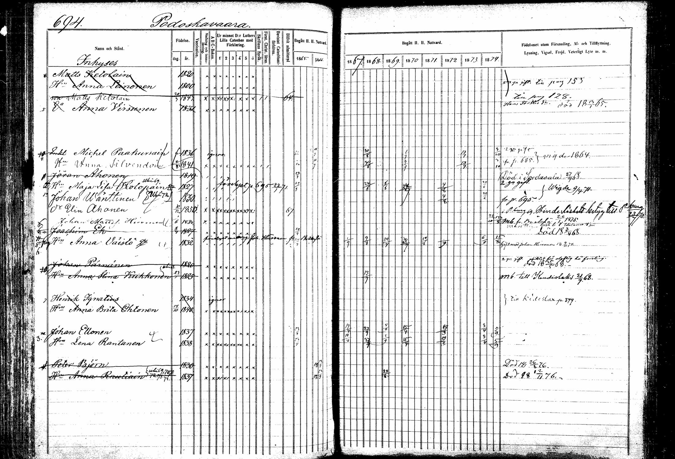 [ ../kirjat/Kirkonkirjat/kitee/rippikirja_1865-1876_mko32-43/kuvat/280.jpg ]