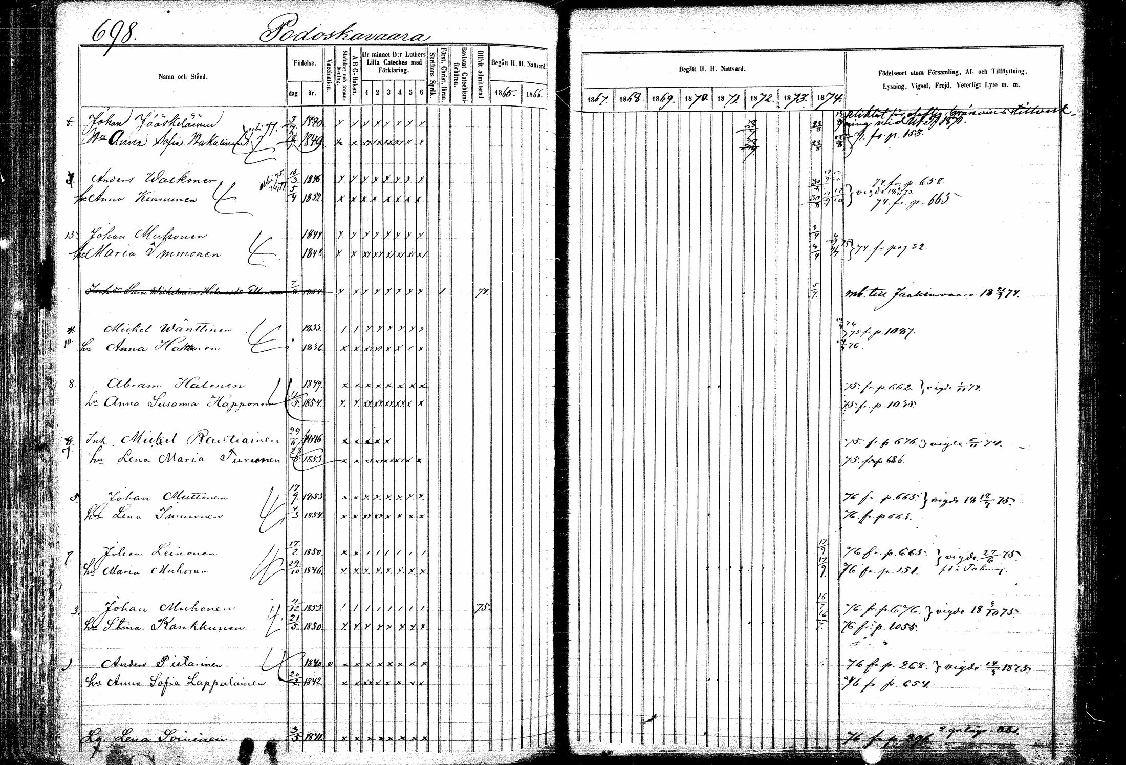 [ ../kirjat/Kirkonkirjat/kitee/rippikirja_1865-1876_mko32-43/kuvat/284.jpg ]