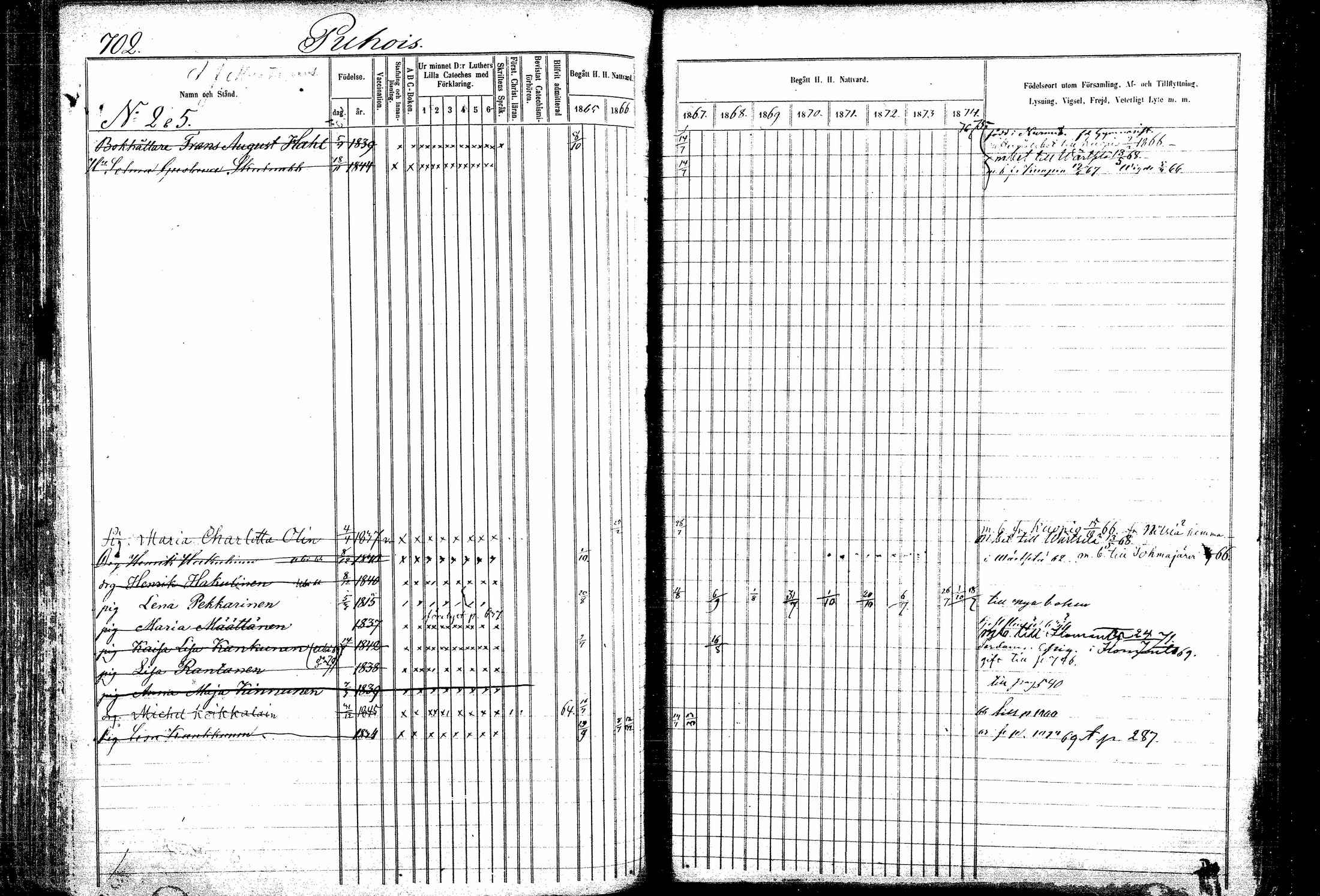 [ ../kirjat/Kirkonkirjat/kitee/rippikirja_1865-1876_mko32-43/kuvat/288.jpg ]