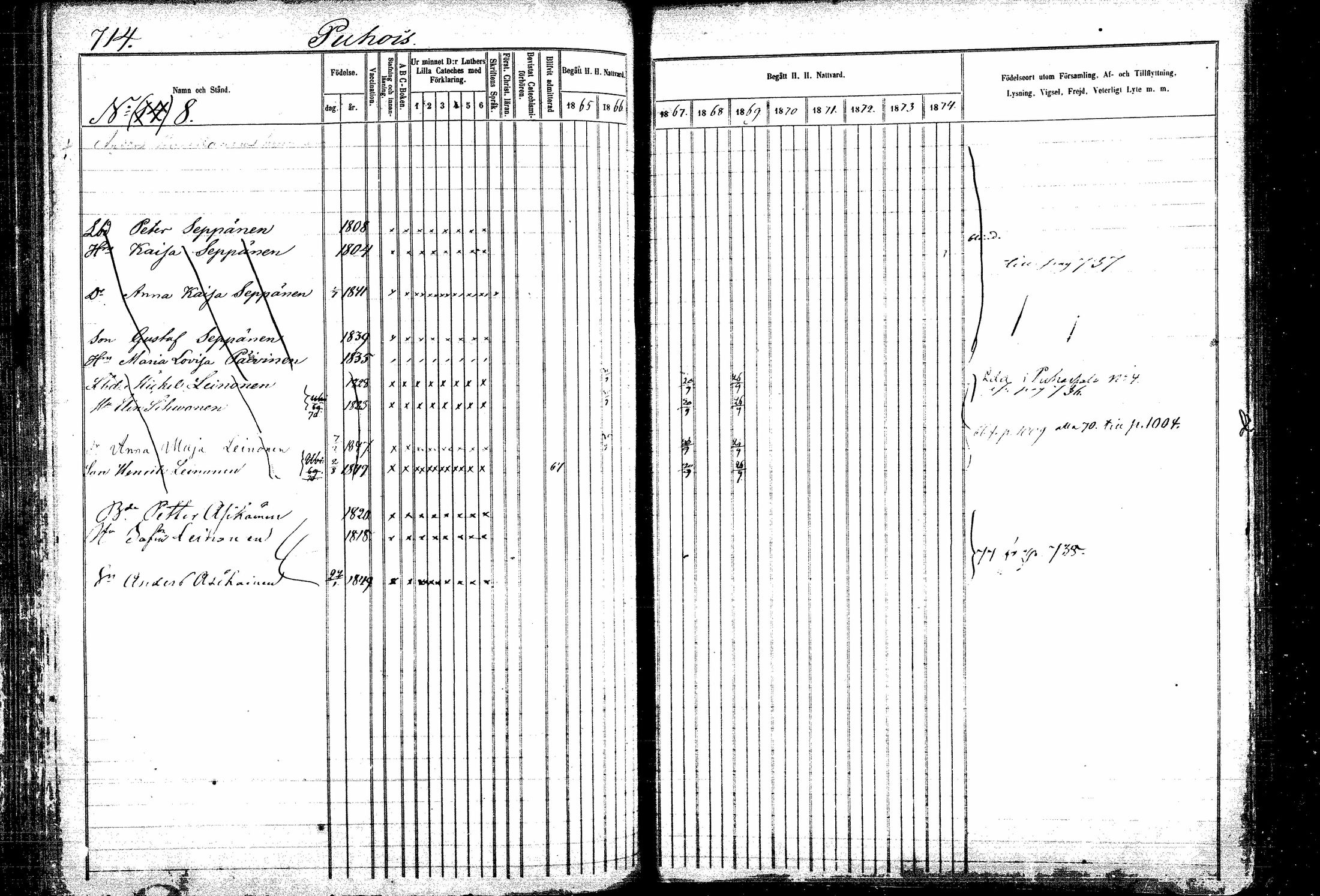[ ../kirjat/Kirkonkirjat/kitee/rippikirja_1865-1876_mko32-43/kuvat/300.jpg ]