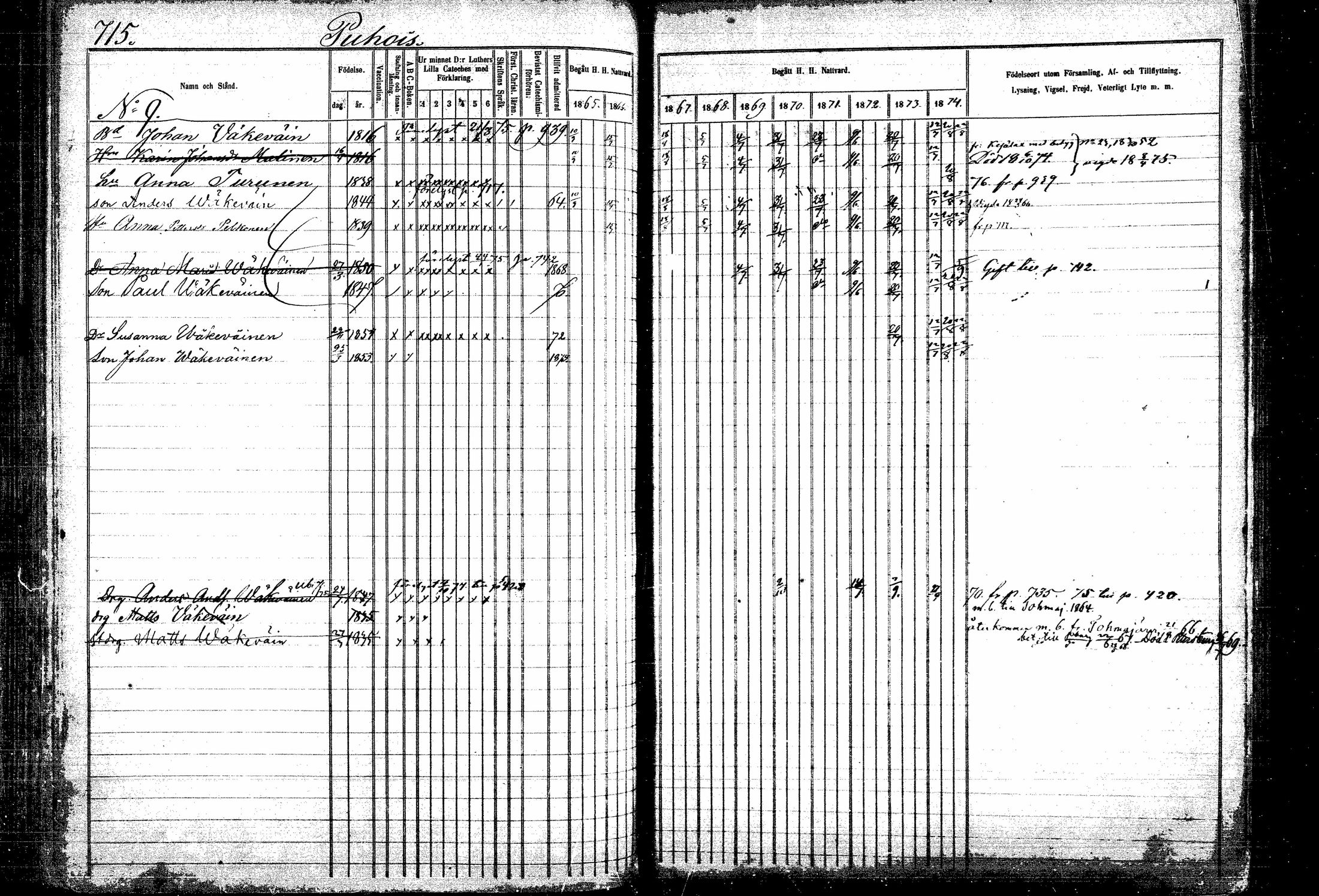 [ ../kirjat/Kirkonkirjat/kitee/rippikirja_1865-1876_mko32-43/kuvat/301.jpg ]