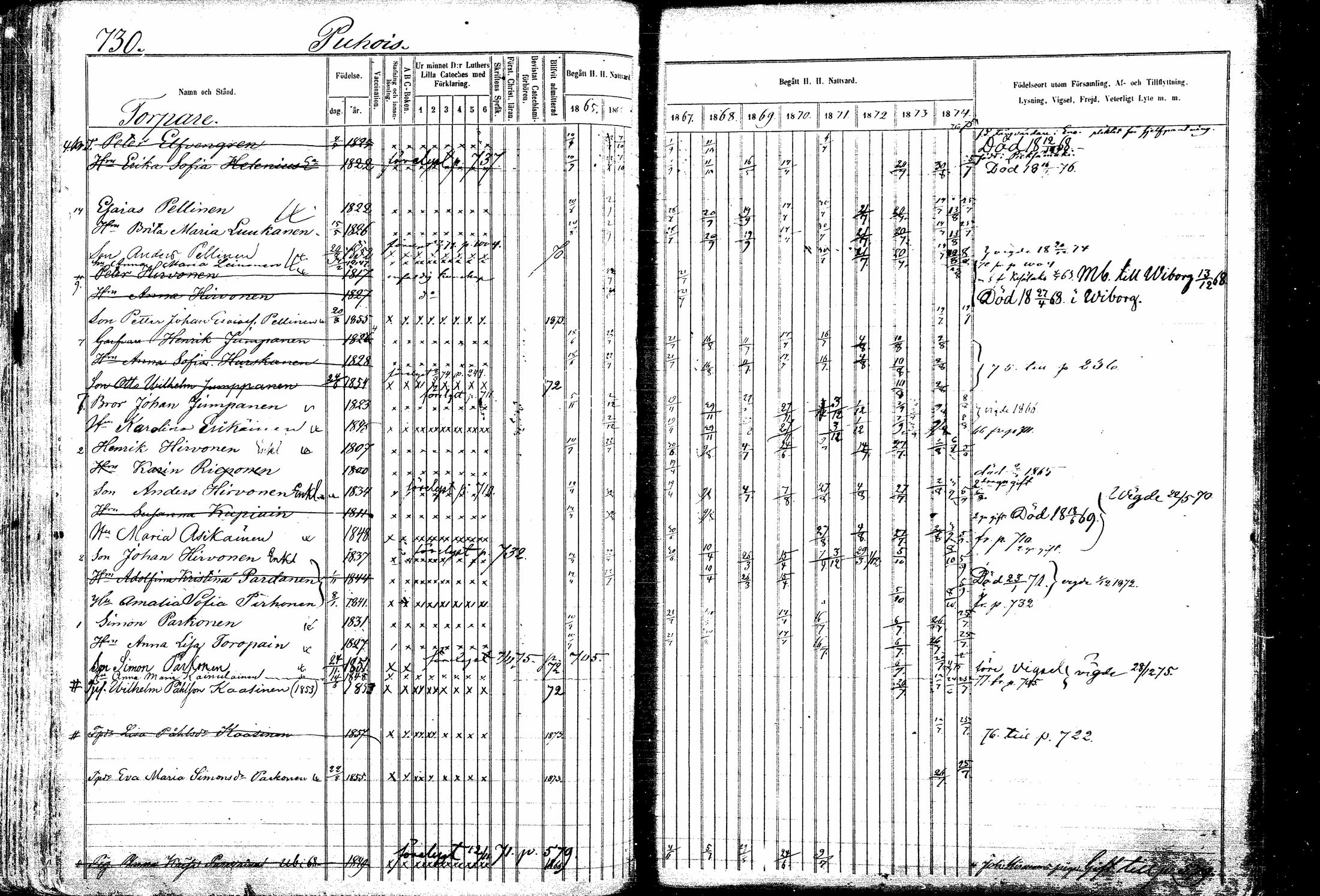 [ ../kirjat/Kirkonkirjat/kitee/rippikirja_1865-1876_mko32-43/kuvat/316.jpg ]