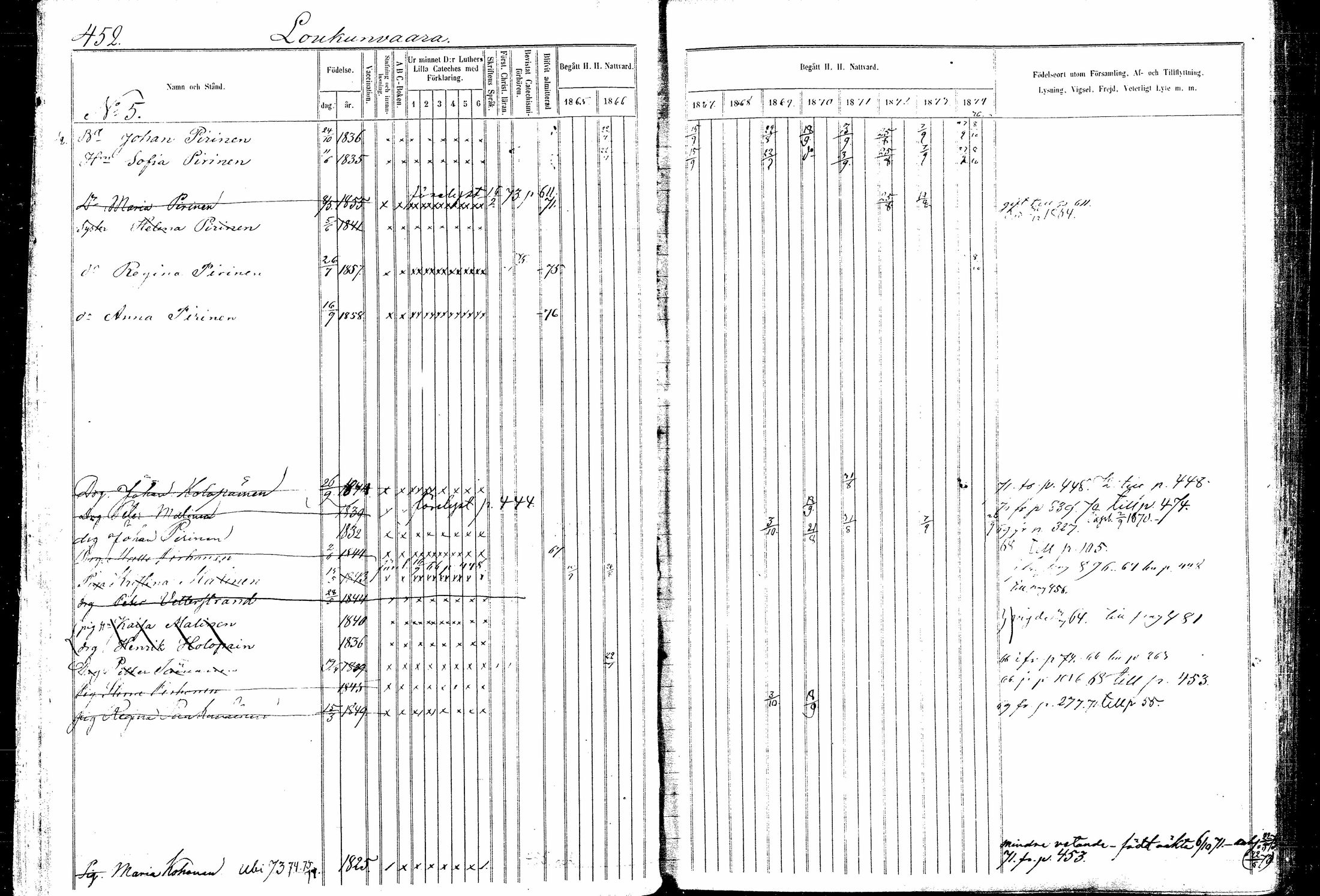 [ ../kirjat/Kirkonkirjat/kitee/rippikirja_1865-1876_mko32-43/kuvat/53.jpg ]