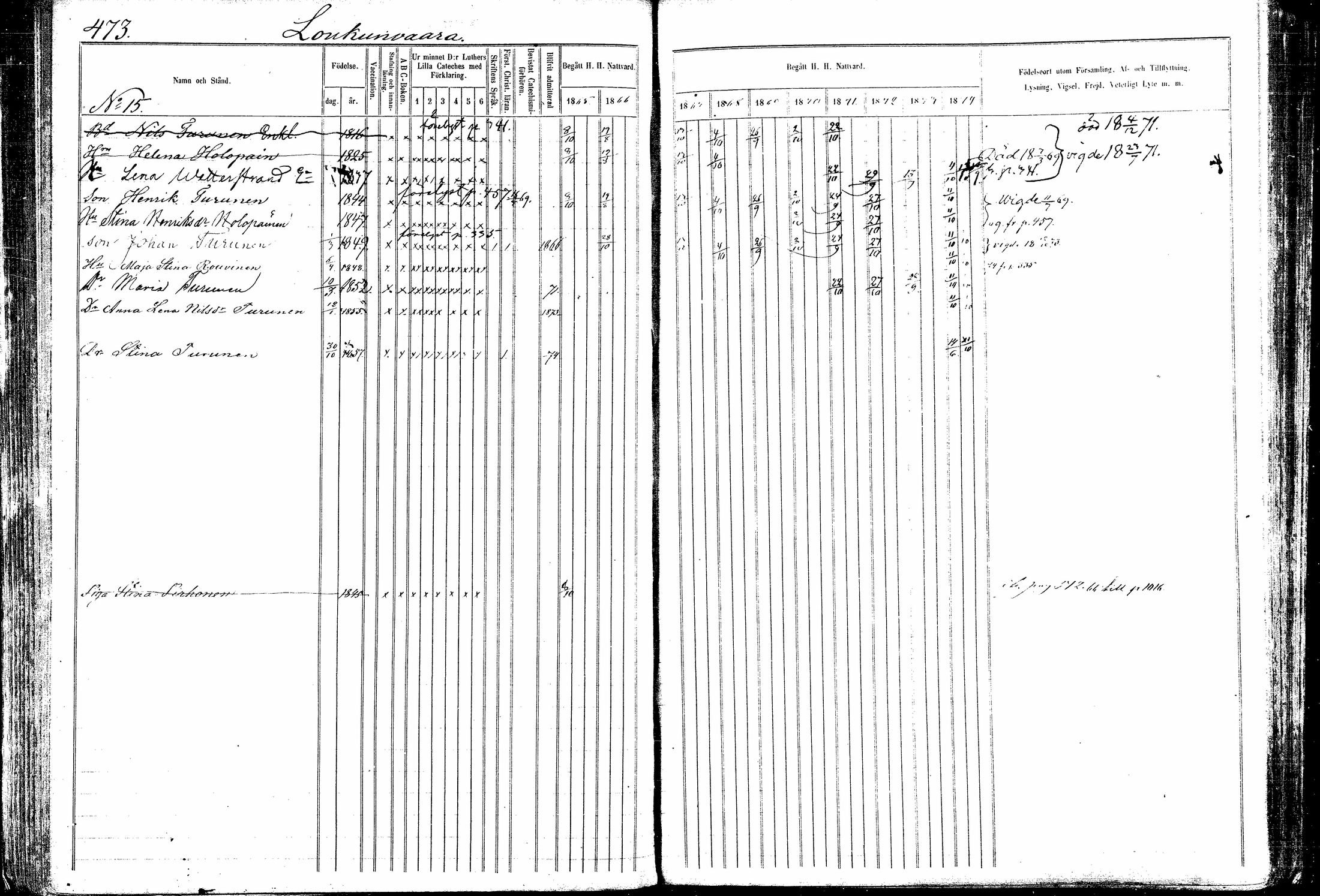 [ ../kirjat/Kirkonkirjat/kitee/rippikirja_1865-1876_mko32-43/kuvat/69.jpg ]