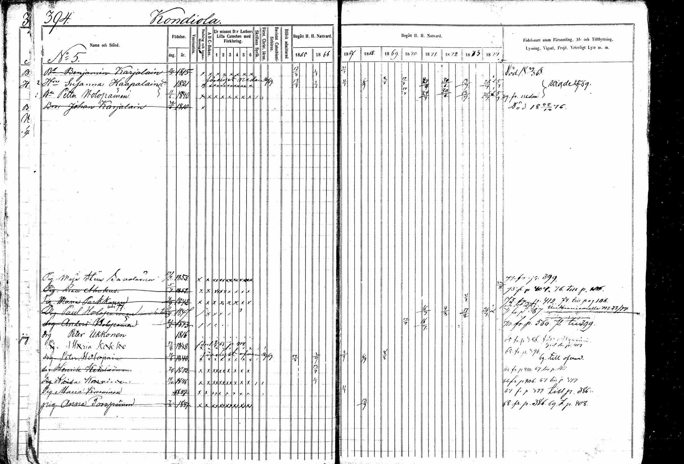 [ ../kirjat/Kirkonkirjat/kitee/rippikirja_1865-1876_mko32-43/kuvat/8.jpg ]