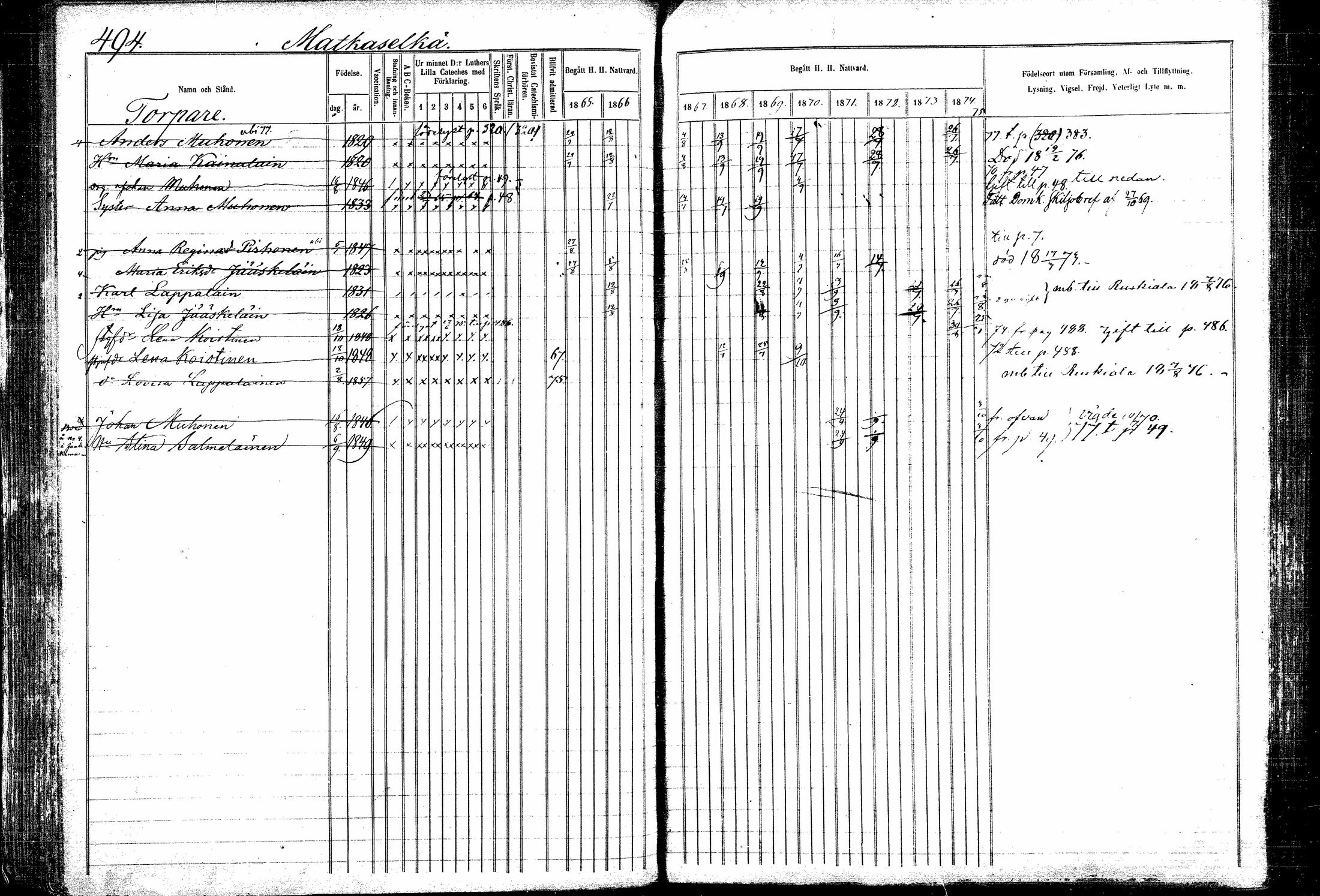[ ../kirjat/Kirkonkirjat/kitee/rippikirja_1865-1876_mko32-43/kuvat/88.jpg ]
