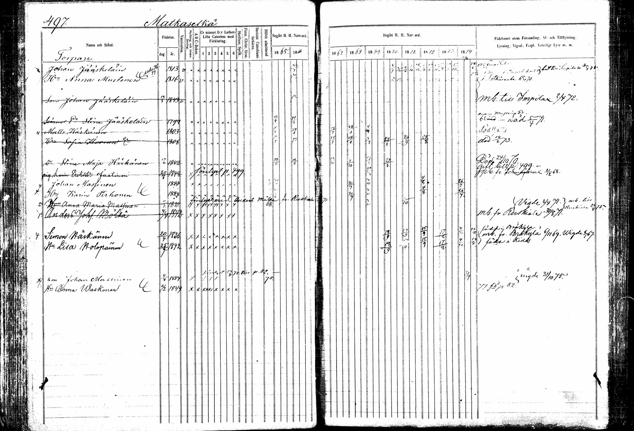 [ ../kirjat/Kirkonkirjat/kitee/rippikirja_1865-1876_mko32-43/kuvat/91.jpg ]