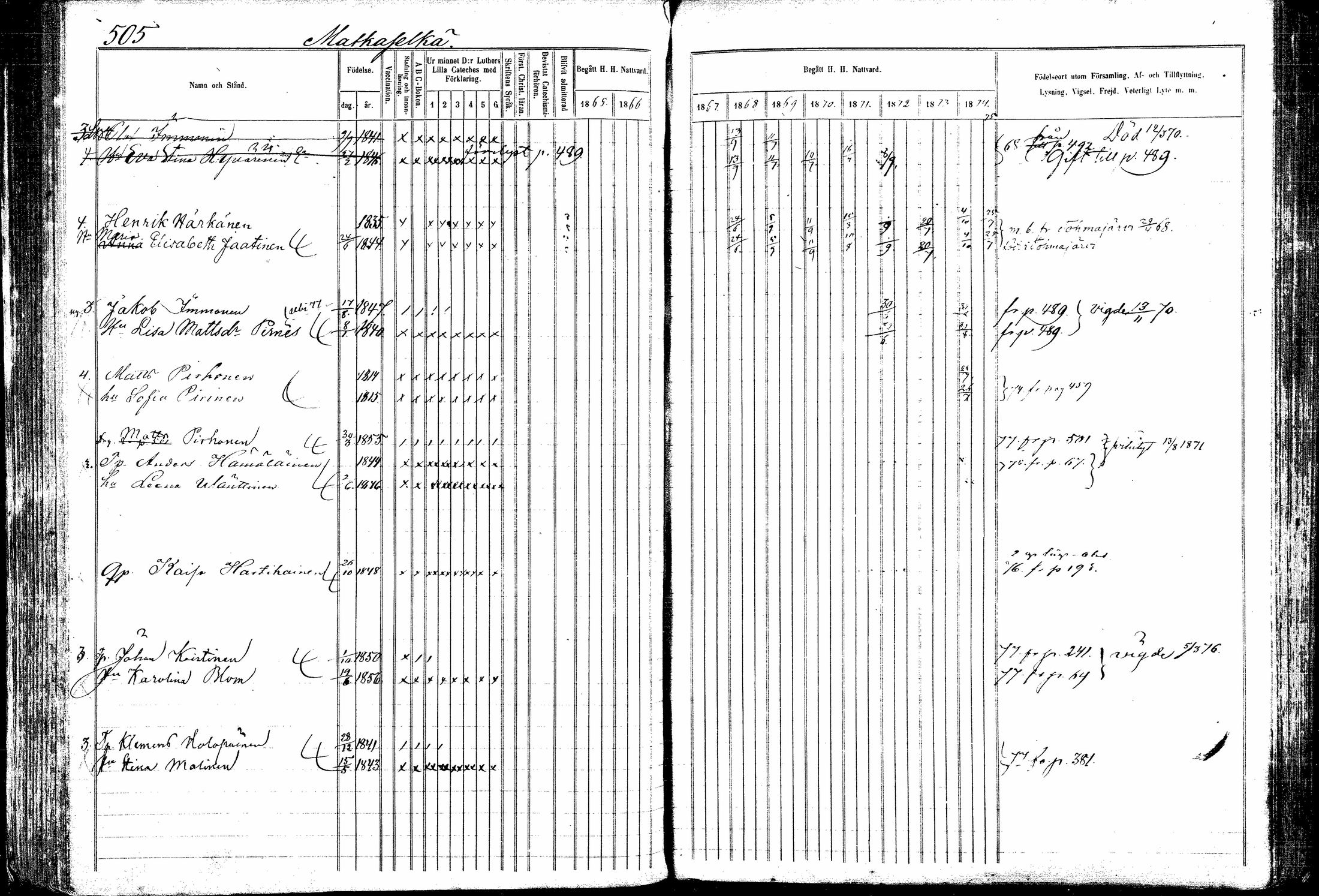 [ ../kirjat/Kirkonkirjat/kitee/rippikirja_1865-1876_mko32-43/kuvat/99.jpg ]