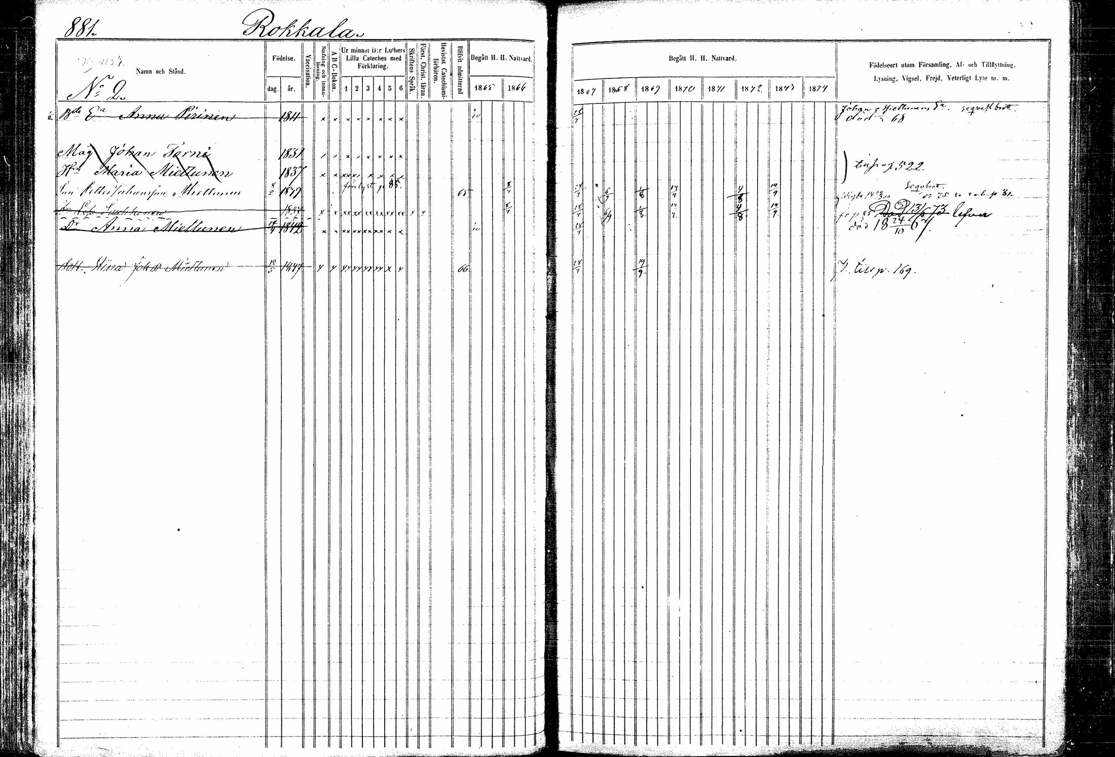 [ ../kirjat/Kirkonkirjat/kitee/rippikirja_1865-1876_mko44-53/kuvat/101.jpg ]