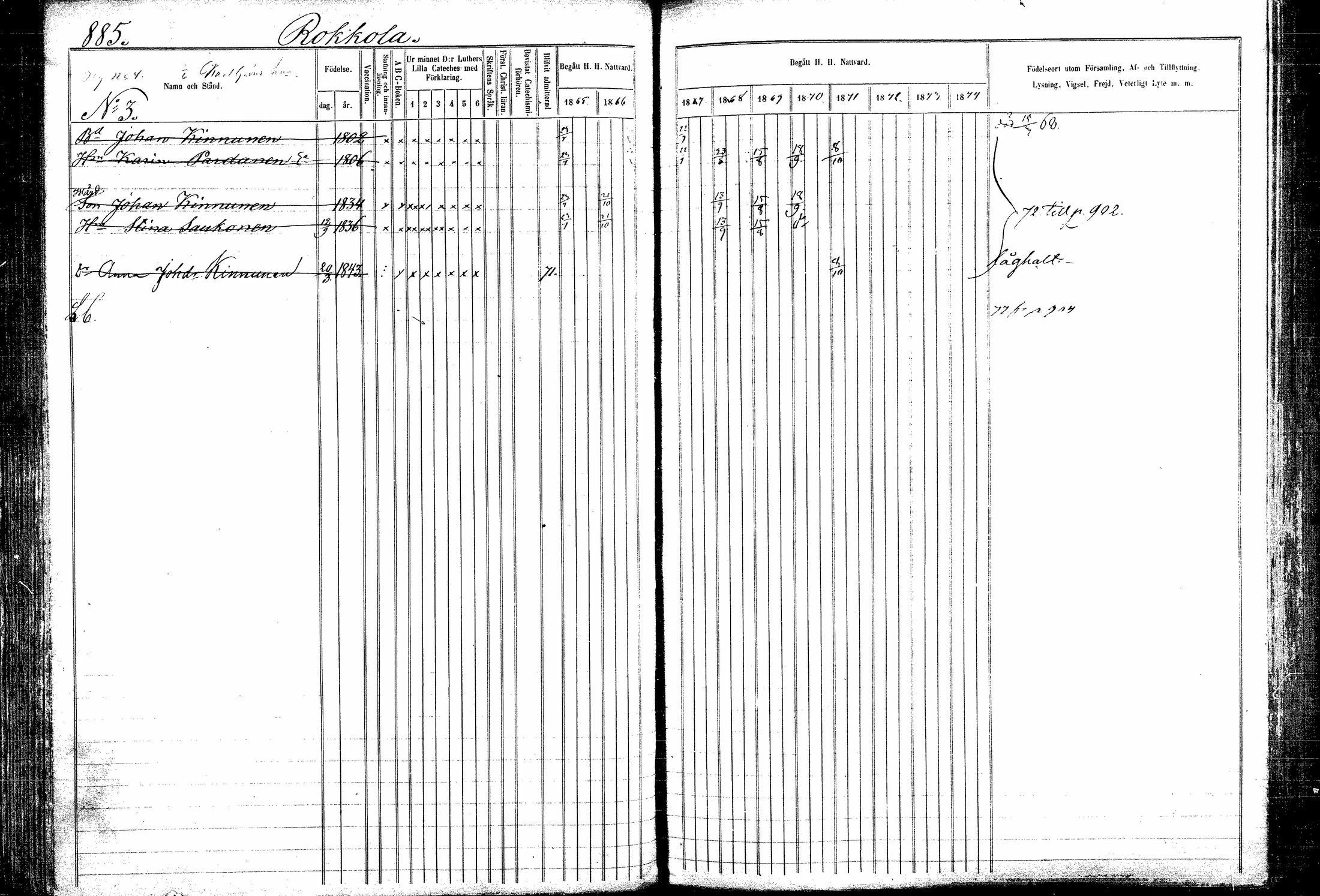 [ ../kirjat/Kirkonkirjat/kitee/rippikirja_1865-1876_mko44-53/kuvat/104.jpg ]