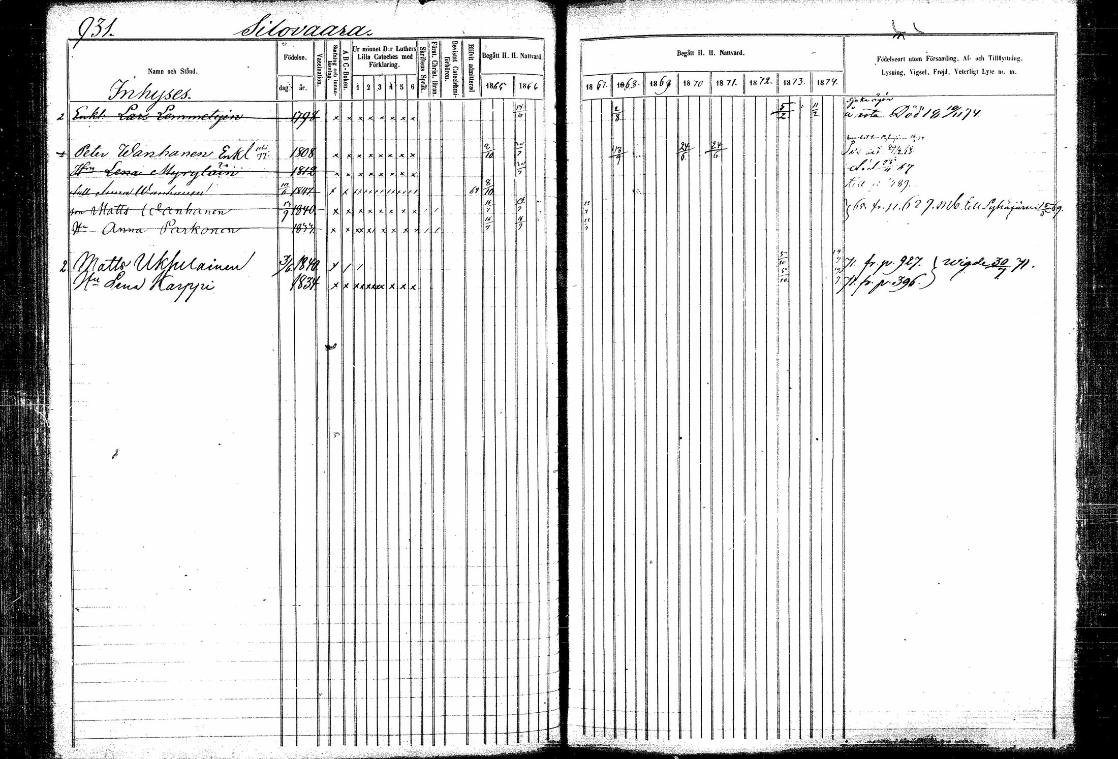 [ ../kirjat/Kirkonkirjat/kitee/rippikirja_1865-1876_mko44-53/kuvat/145.jpg ]