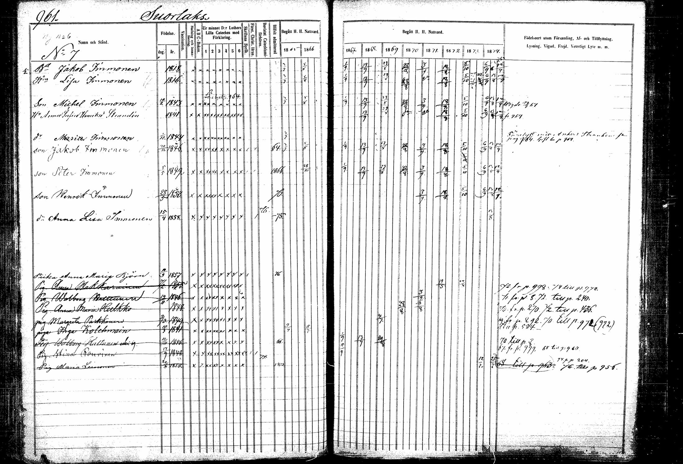 [ ../kirjat/Kirkonkirjat/kitee/rippikirja_1865-1876_mko44-53/kuvat/168.jpg ]