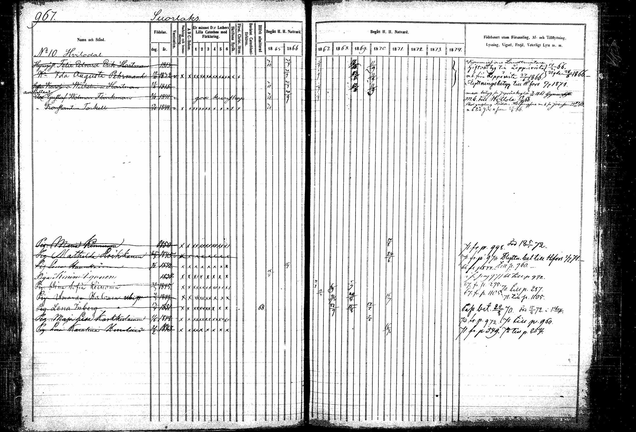[ ../kirjat/Kirkonkirjat/kitee/rippikirja_1865-1876_mko44-53/kuvat/174.jpg ]