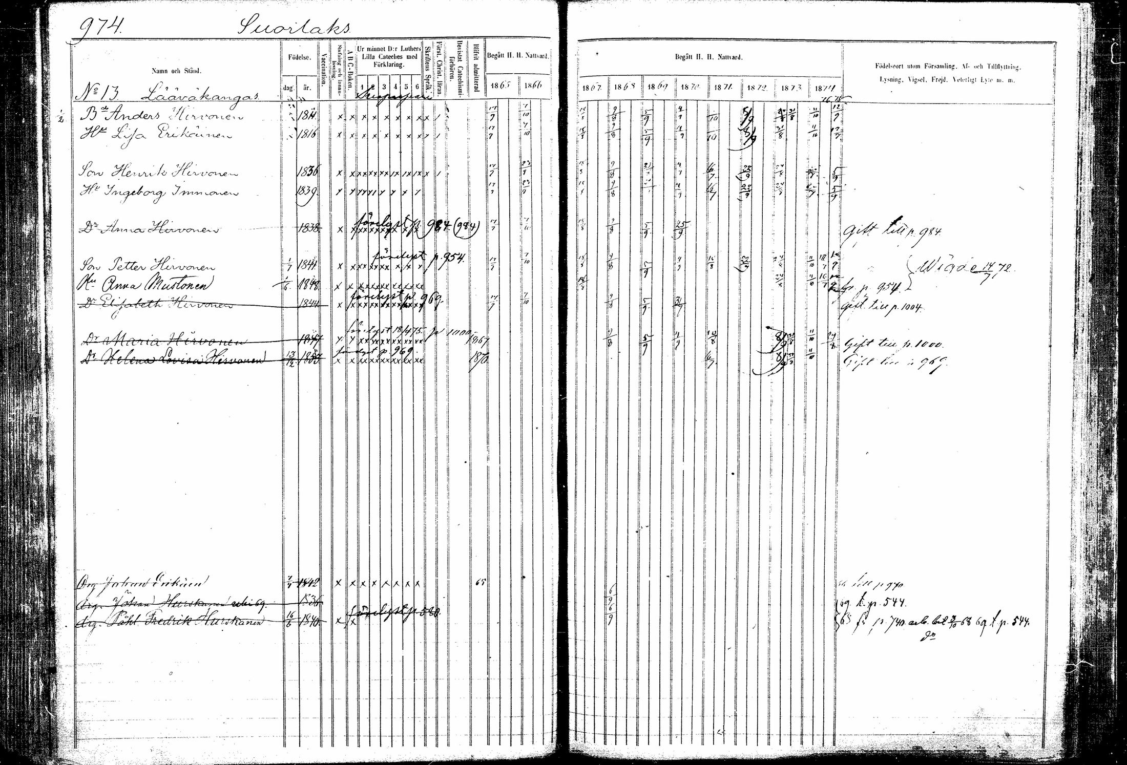 [ ../kirjat/Kirkonkirjat/kitee/rippikirja_1865-1876_mko44-53/kuvat/181.jpg ]