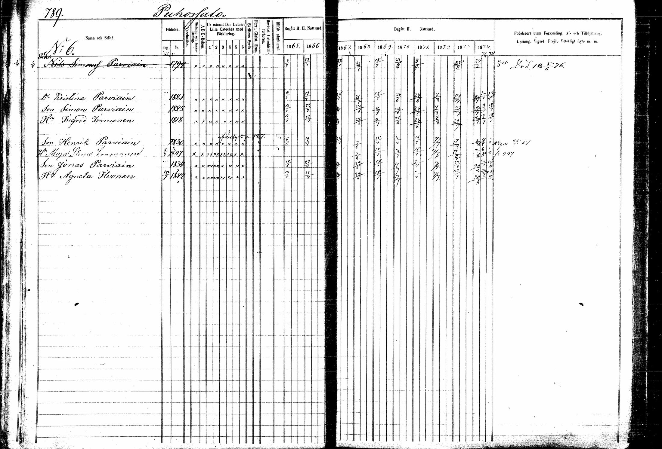 [ ../kirjat/Kirkonkirjat/kitee/rippikirja_1865-1876_mko44-53/kuvat/19.jpg ]