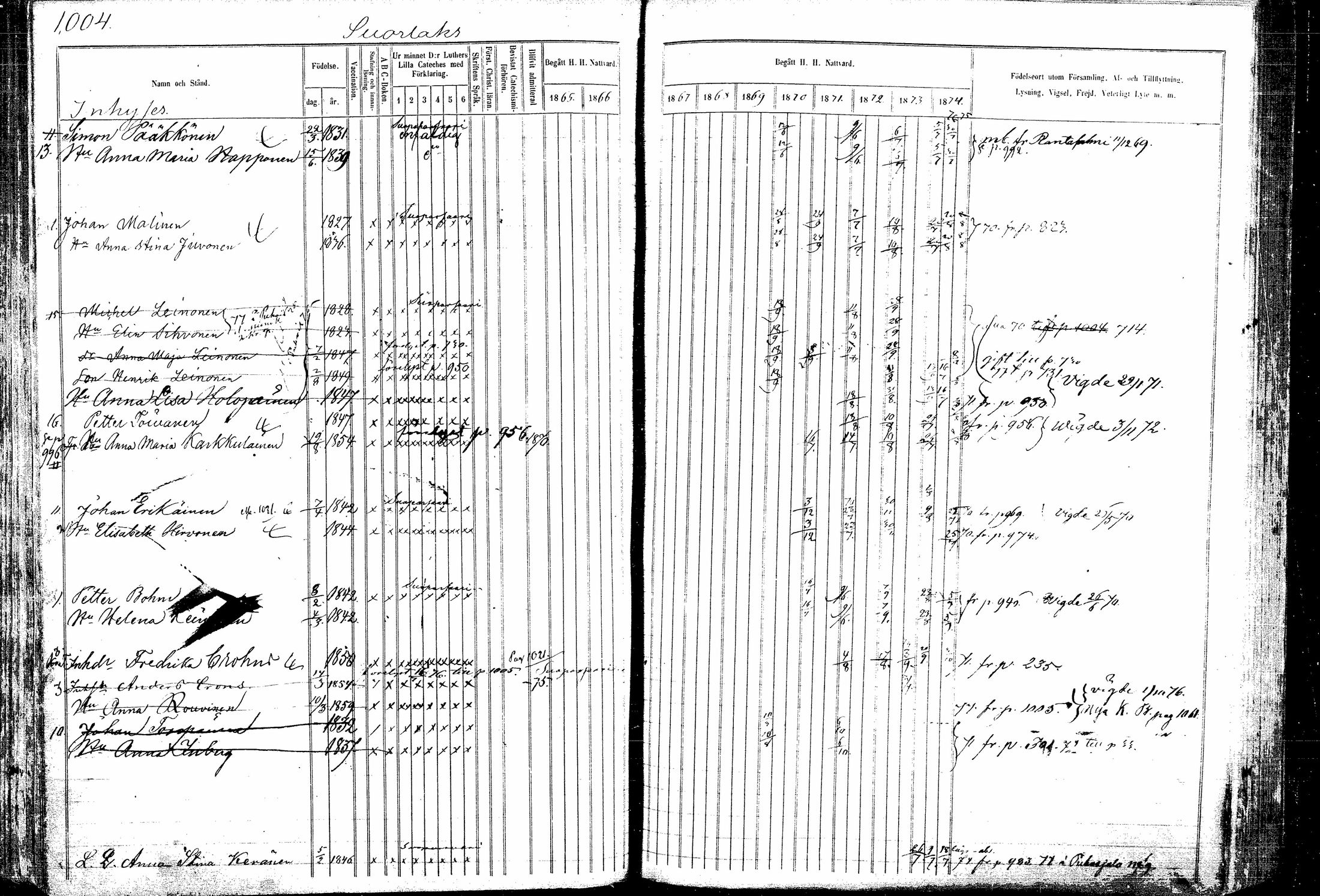 [ ../kirjat/Kirkonkirjat/kitee/rippikirja_1865-1876_mko44-53/kuvat/209.jpg ]