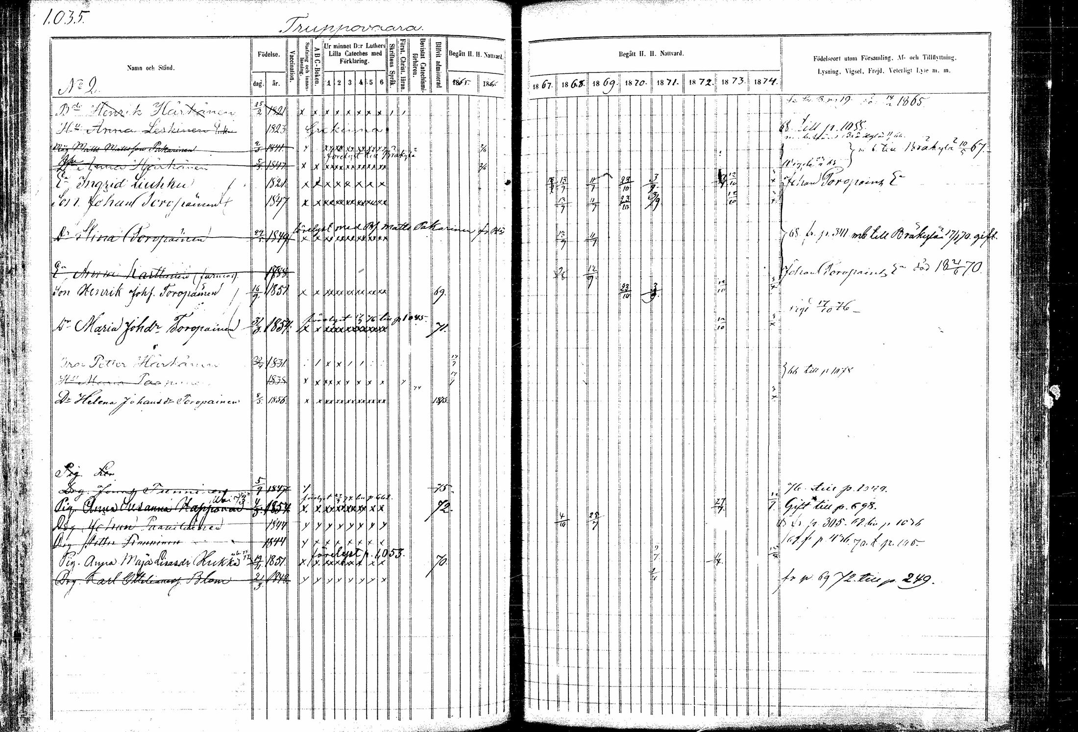 [ ../kirjat/Kirkonkirjat/kitee/rippikirja_1865-1876_mko44-53/kuvat/236.jpg ]