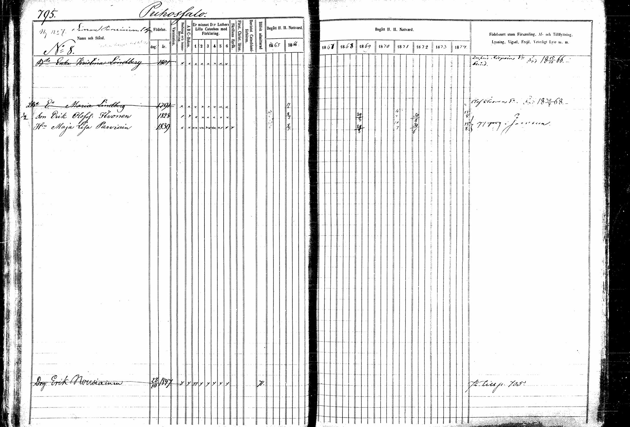 [ ../kirjat/Kirkonkirjat/kitee/rippikirja_1865-1876_mko44-53/kuvat/24.jpg ]