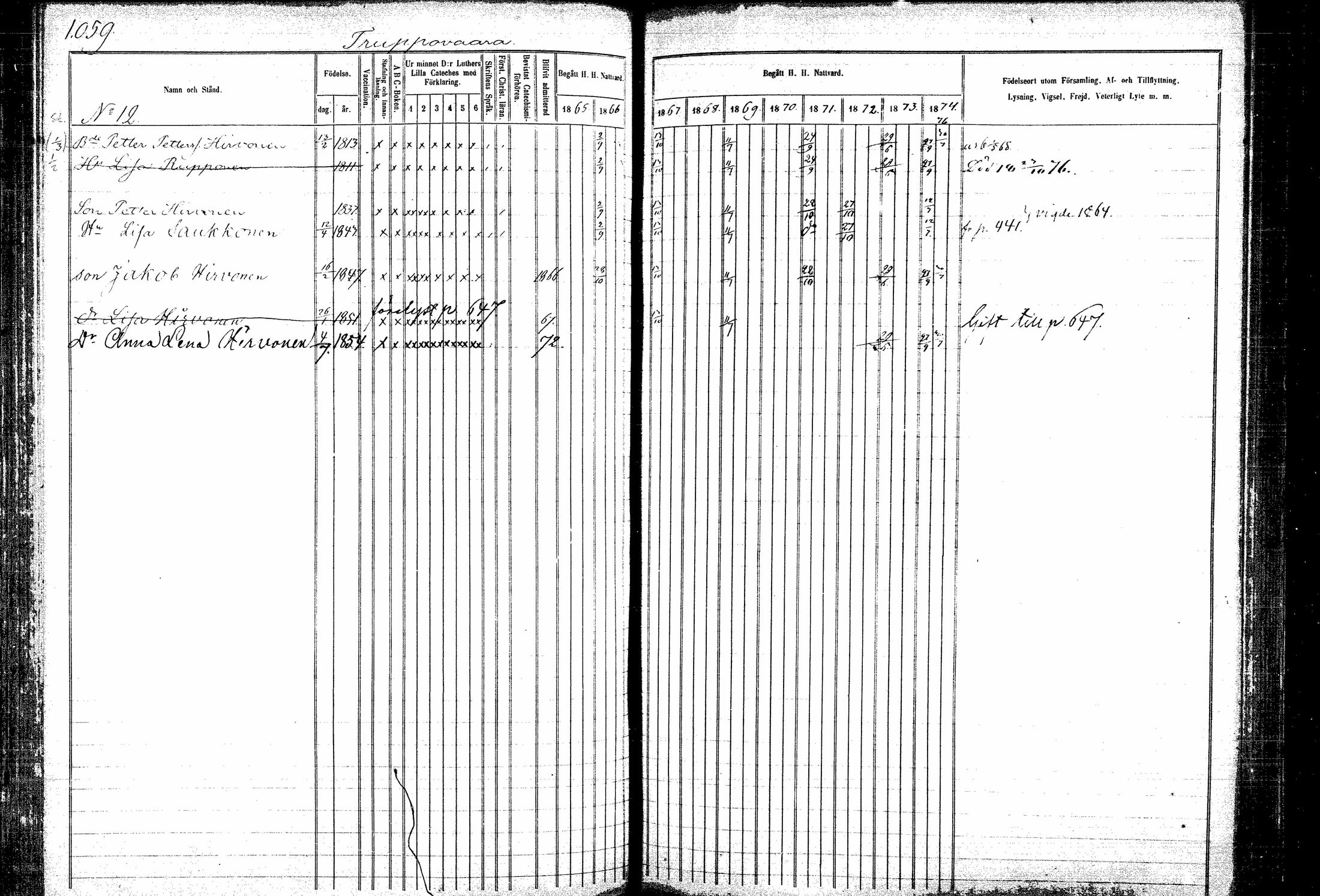 [ ../kirjat/Kirkonkirjat/kitee/rippikirja_1865-1876_mko44-53/kuvat/260.jpg ]